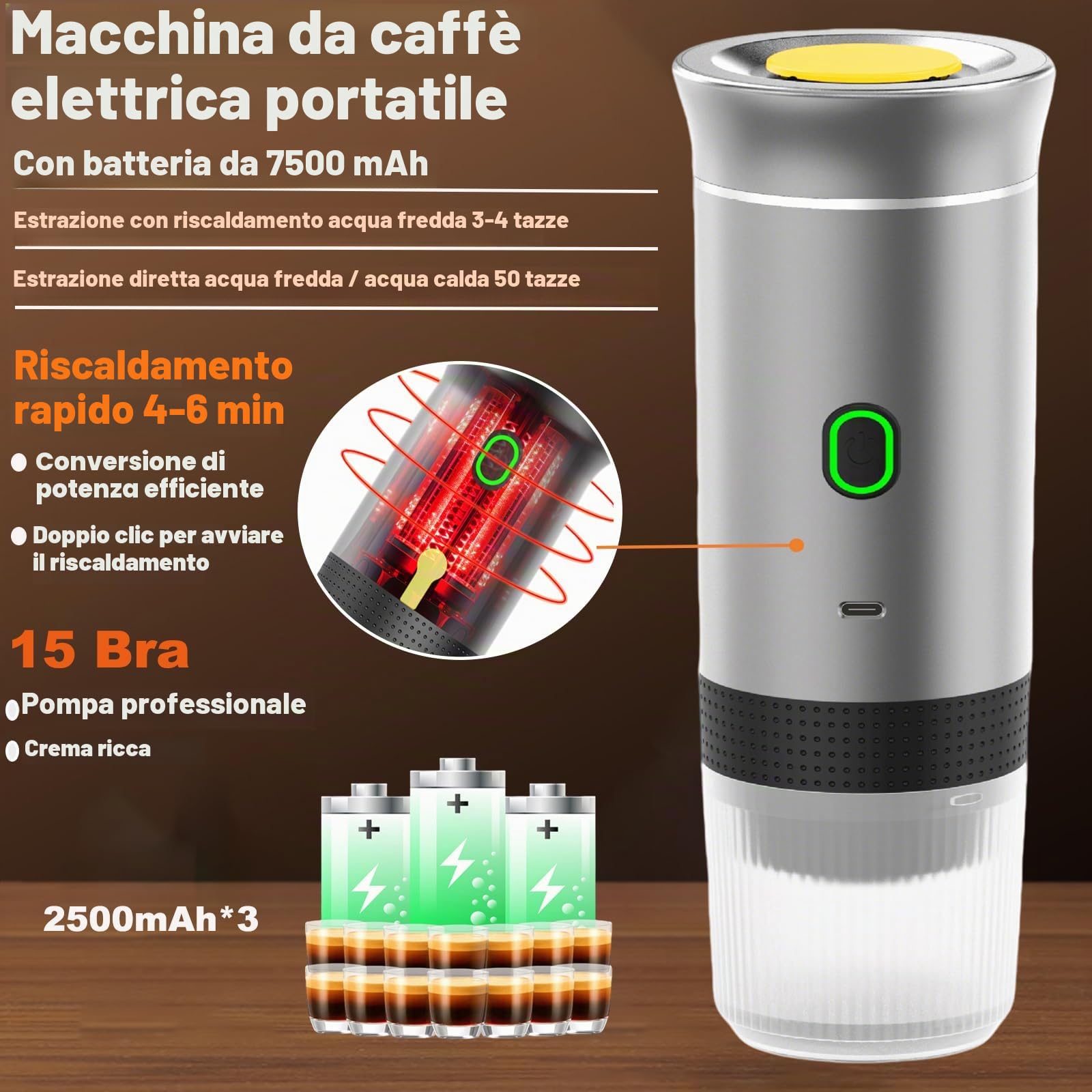 iFCOW Macchina per caffè espresso portatile, macchina da caffè espresso da viaggio piccola macchina da caffè elettrica per casa, viaggi, campeggio, escursionismo, ufficio
