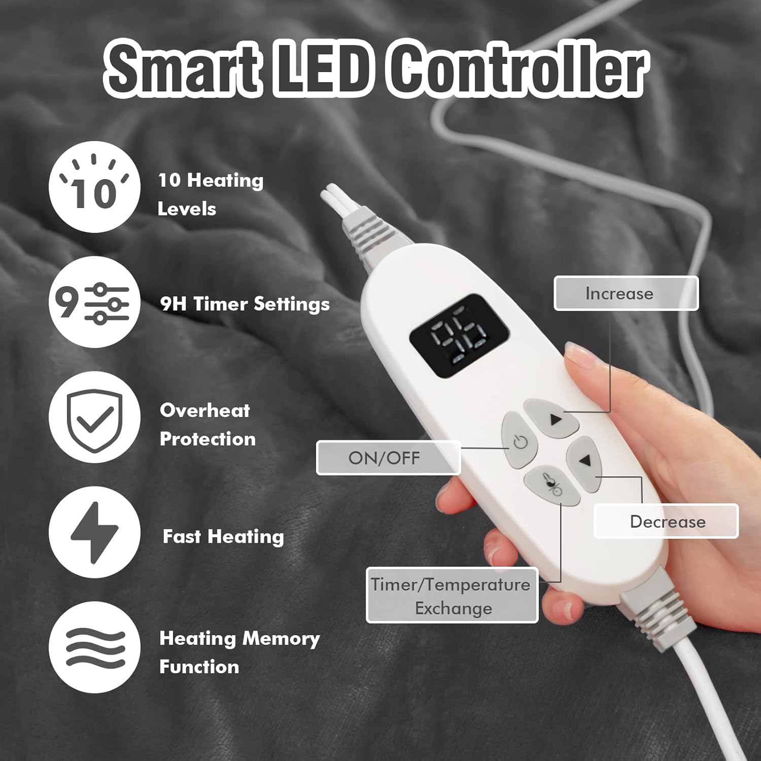 review PETSITE Electric Heated Blanket Throw, 60