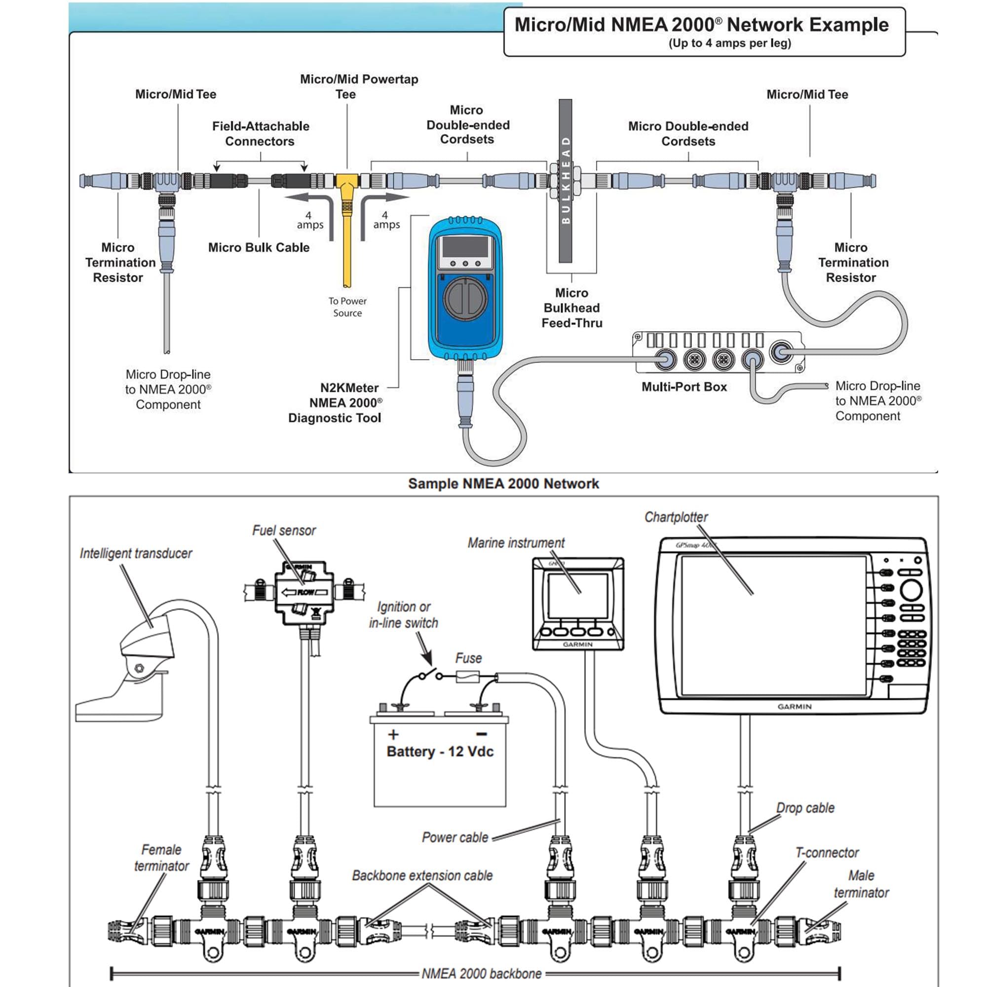 HangTon NMEA 2000 Cable de derivación de 5 pines 1 m para Lowrance Garmin Airmar Maretron Raymarine Simrad Navico