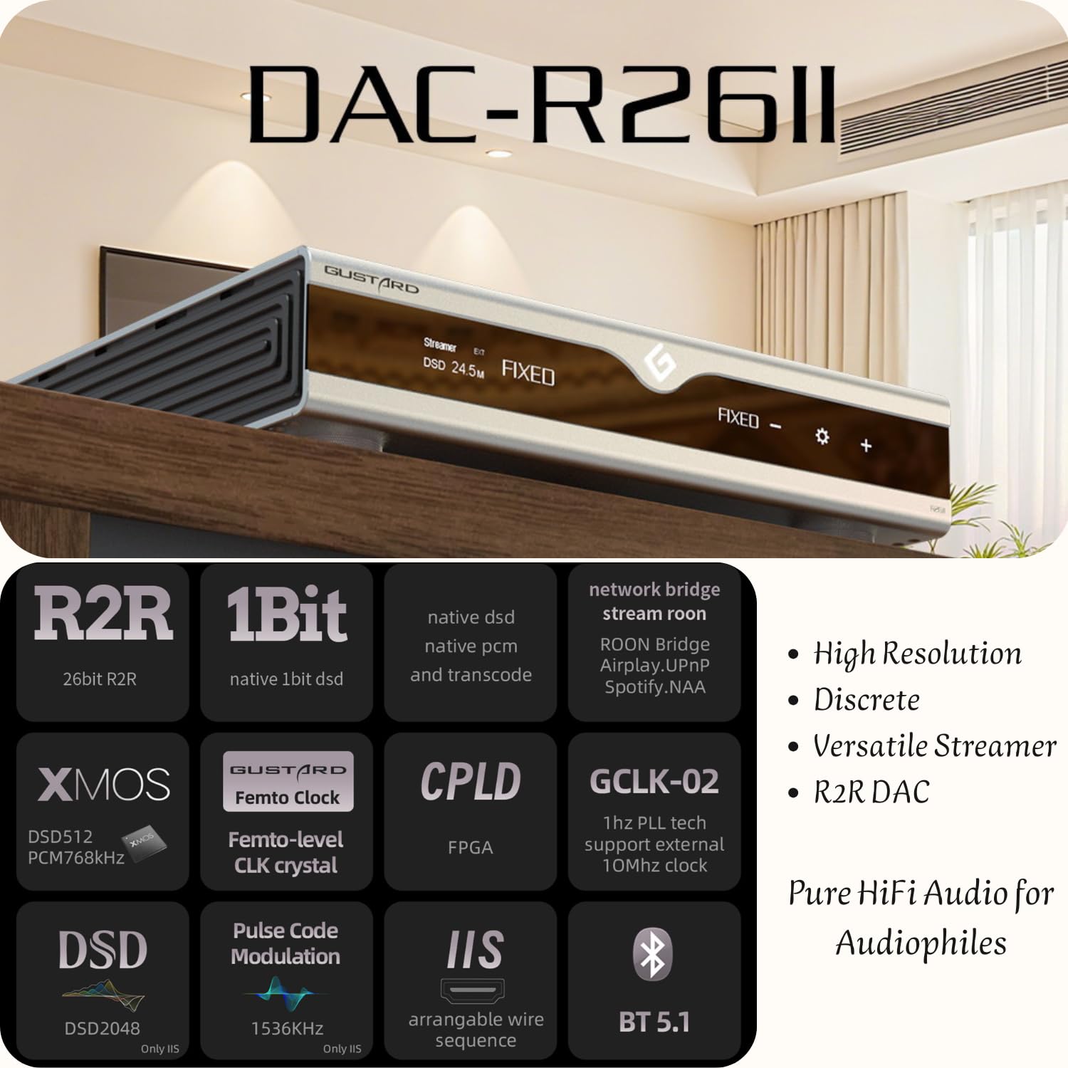 Gustard DAC-R26 II R2R Streamer DAC, Decoder Discreto 26bit con DSD2048, ingressi USB/Ottico/Coassiale/IIS/AES/LAN, Convertitore Digitale-Analogico, Orologio 10MHz, DAC per Audio Domestico, Nero