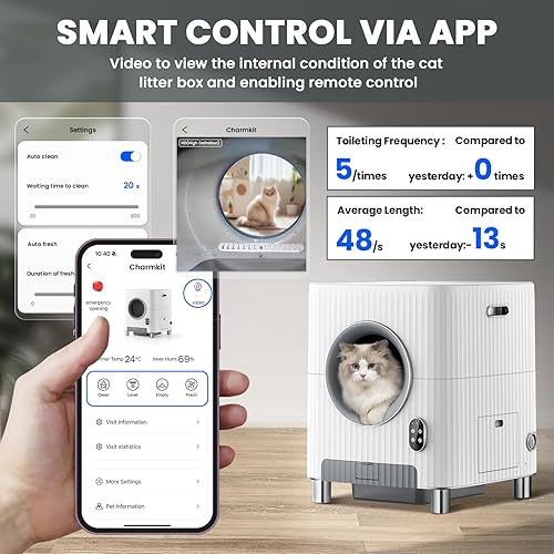 Miniatura 4 de Caja de arena para gatos con puerta de entrada eléctrica, monitor de video, antipellizcos y eliminación de olores para varios gatos