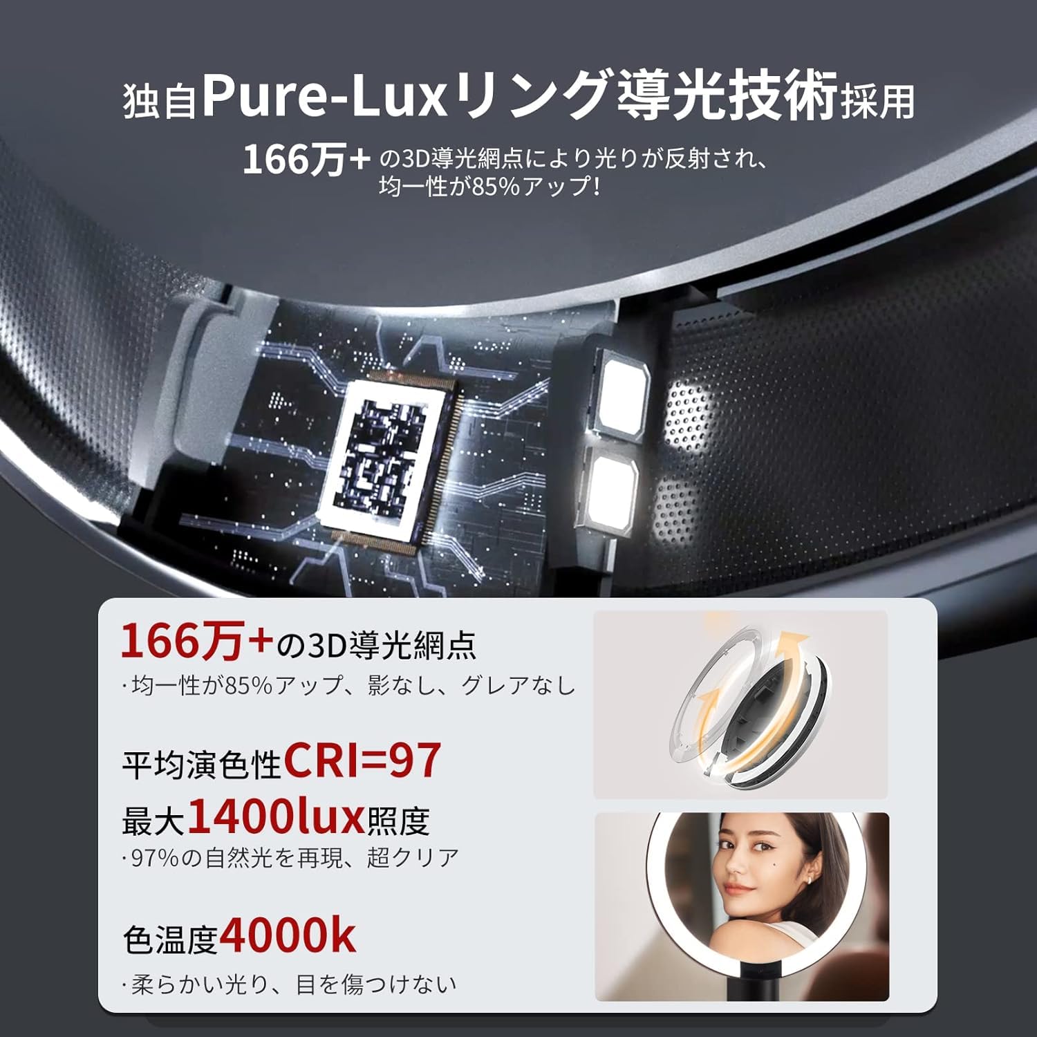 Amazon.co.jp: AMIRO 女優ミラー 8インチ LEDミラー Pure-Luxリング導