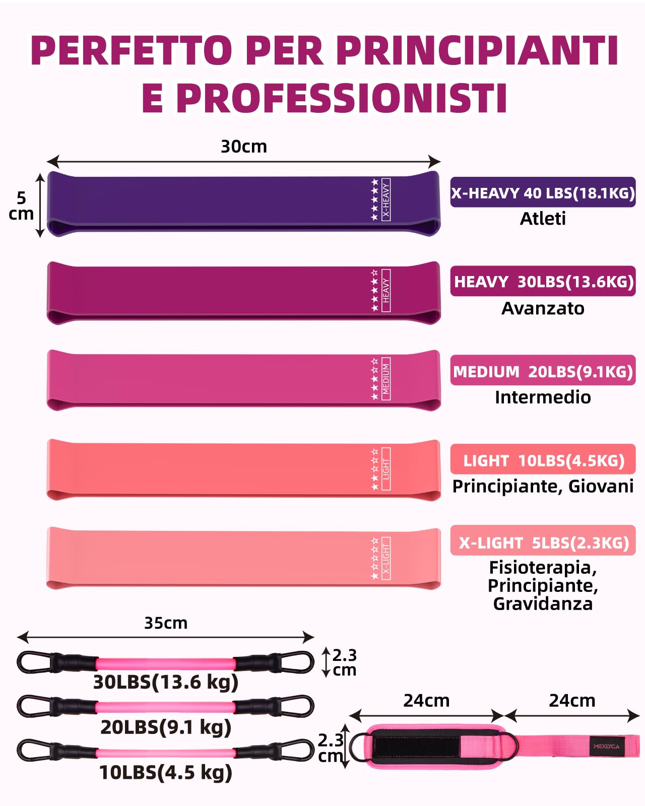 Set di Elastici Fitness, 12 Pezzi - con Elastici e Cavigliere Regolabili con Fibbia per Allenamento Fitness, Yoga, Home Gym, Attrezzatura di Alta Qualità, Include Guida e Borsa Pratica