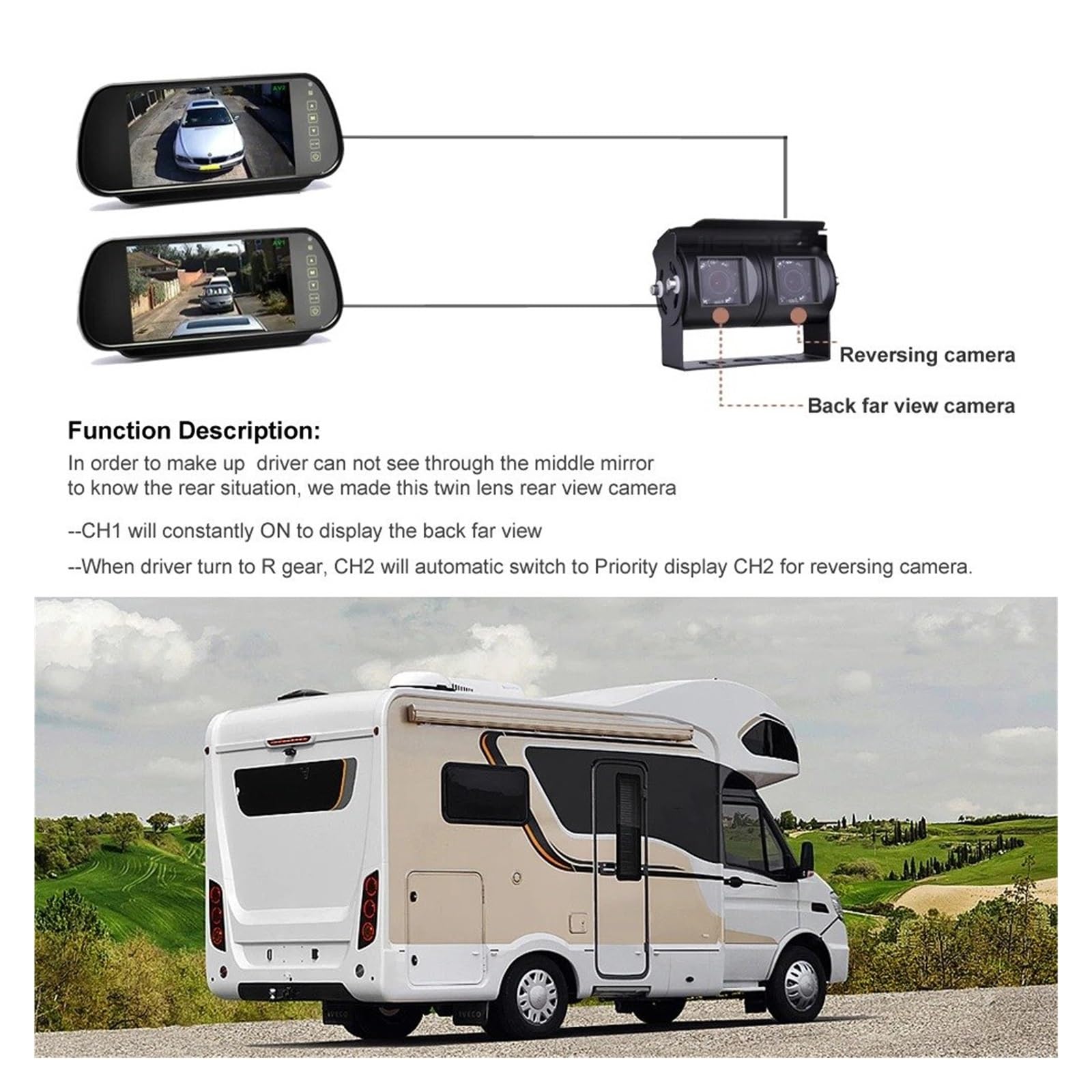 Cámara Aparcamiento Cámara Vista Trasera Coche con Monitor 7 Pulgadas, Kit Monitor Respaldo, Lente Ccd Dual, Marcha Atrás para Camión/RVs/Furgoneta Camara Marcha Atras(Suction Cup Mount-BK)