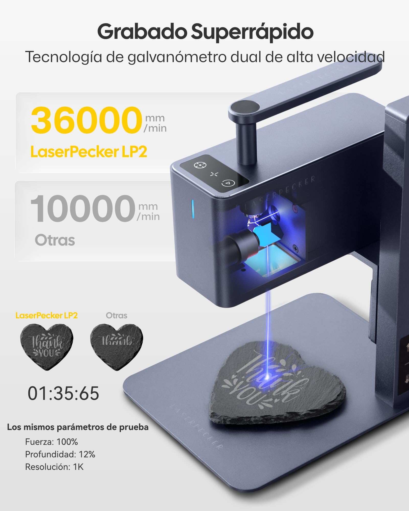 LaserPecker 2 grabador láser grabado máquina Reino Unido cortador grabado para madera cuero