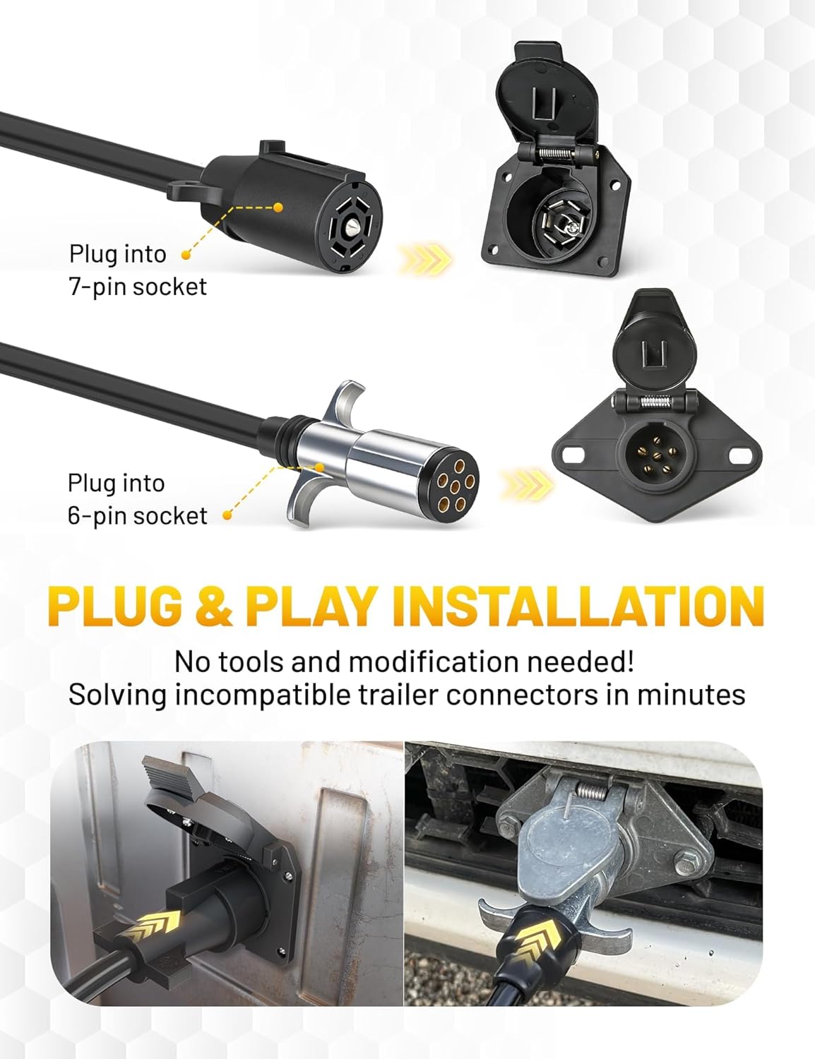 Oyviny 7 Pin to 6 Pin Trailer Adapter Coiled Cable 8 Feet, Heavy Duty 7 Wire to 6 Wire Trailer Plug Adapter with 6 Way Socket for RV Motorhome Flat Tow Vehicle Weather Resistant Dinghy Tow Harness