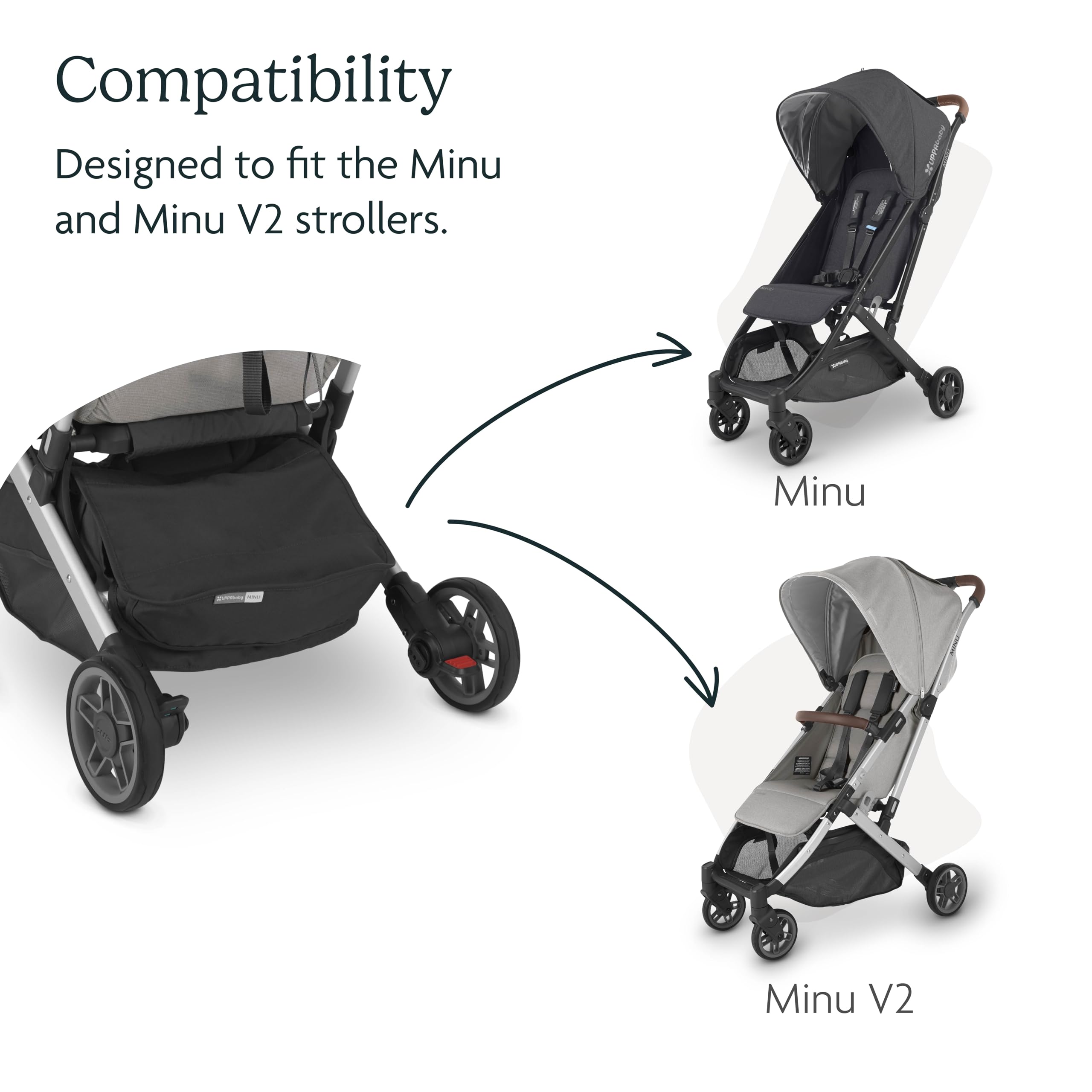 UPPAbaby Basket Cover for Minu and Minu V2 Strollers