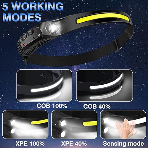 Miniatura 4 de Paquete de 3 faros recargables, lámpara LED recargable, sensor de movimiento alimentado por batería de 2000 mAh, 5 modos, faros superbrillantes para