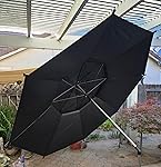 Review Image by Mckenzie Mckenzie