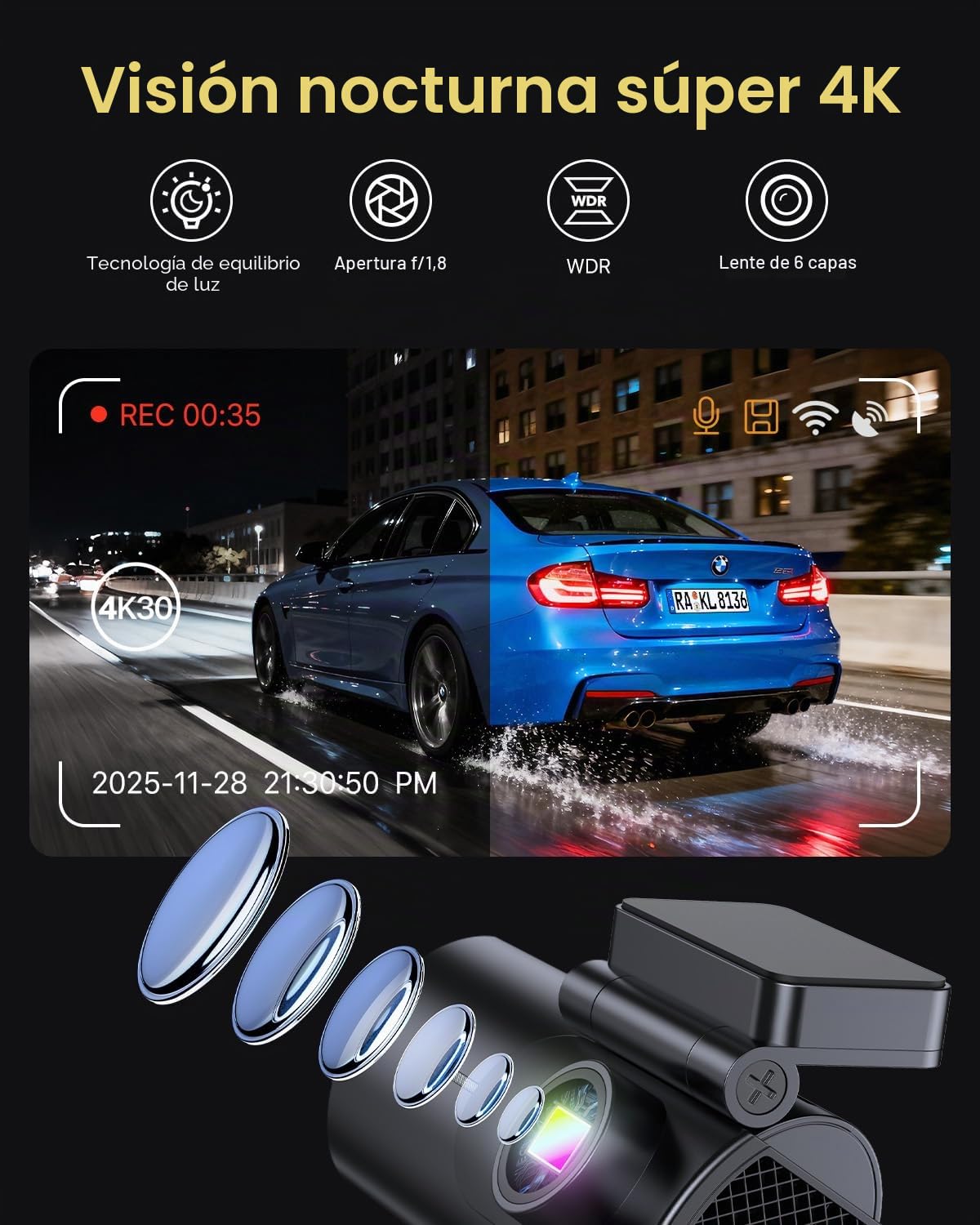 GKU Dashcam Cámara Coche 4K+1080P, 5GHz WiFi Dash CAM Coche con Tarjeta SD de 64GB,Camara Coche Grabadora,170° Gran Angular,Visión Nocturn,WDR,Sensor G,Monitor de Aparcamiento