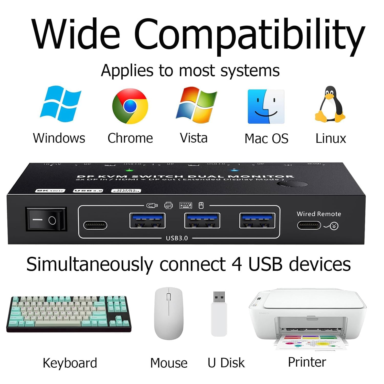 MST Displayport Splitter Dual Monitor KVM Switch 2 Monitors 2 Computers 1 DP in 2 Screens Out (DP&HDMI) Support Max Single 8K@30Hz/Dual 4K@100Hz USB 3.0 KVM Switches with Wired Remote Controller