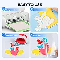 Vista 5 de HTVRONT Rollo de Vinilo de Transferencia de Calor - 12" x 4 pies Vinilo HTV Negro para Camisetas, Vinilo Negro de Planchar para Todas las Máquinas