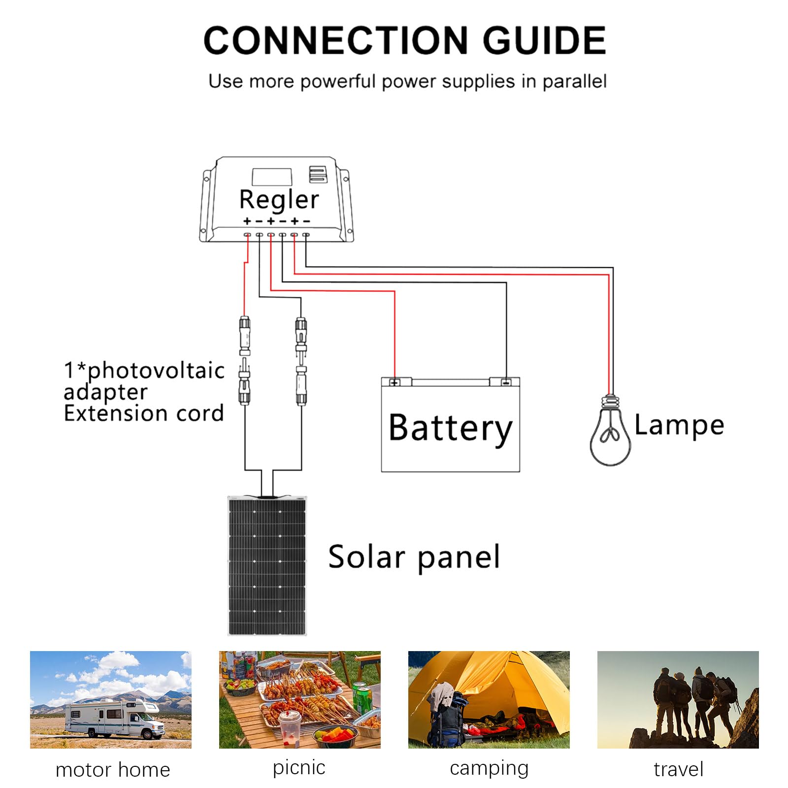 Panel słoneczny 100W 18V Elastyczny Moduł solarny Monokrystaliczna ładowarka solarna do niezależnego od sieci systemu/instalacji wyspowych/przenośnej