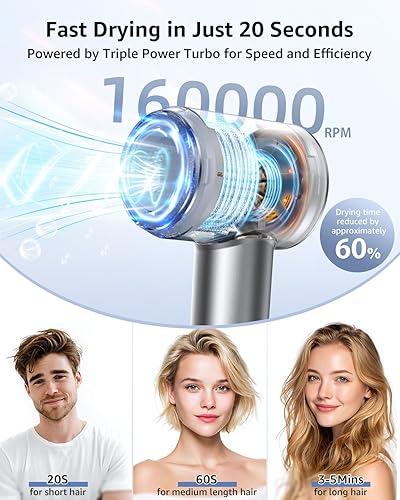 Miniatura 3 de Secador de pelo, 160000 rpm, secador de pelo iónico de alta velocidad, portátil, profesional, ligero, con 200 millones de iones negativos, secado