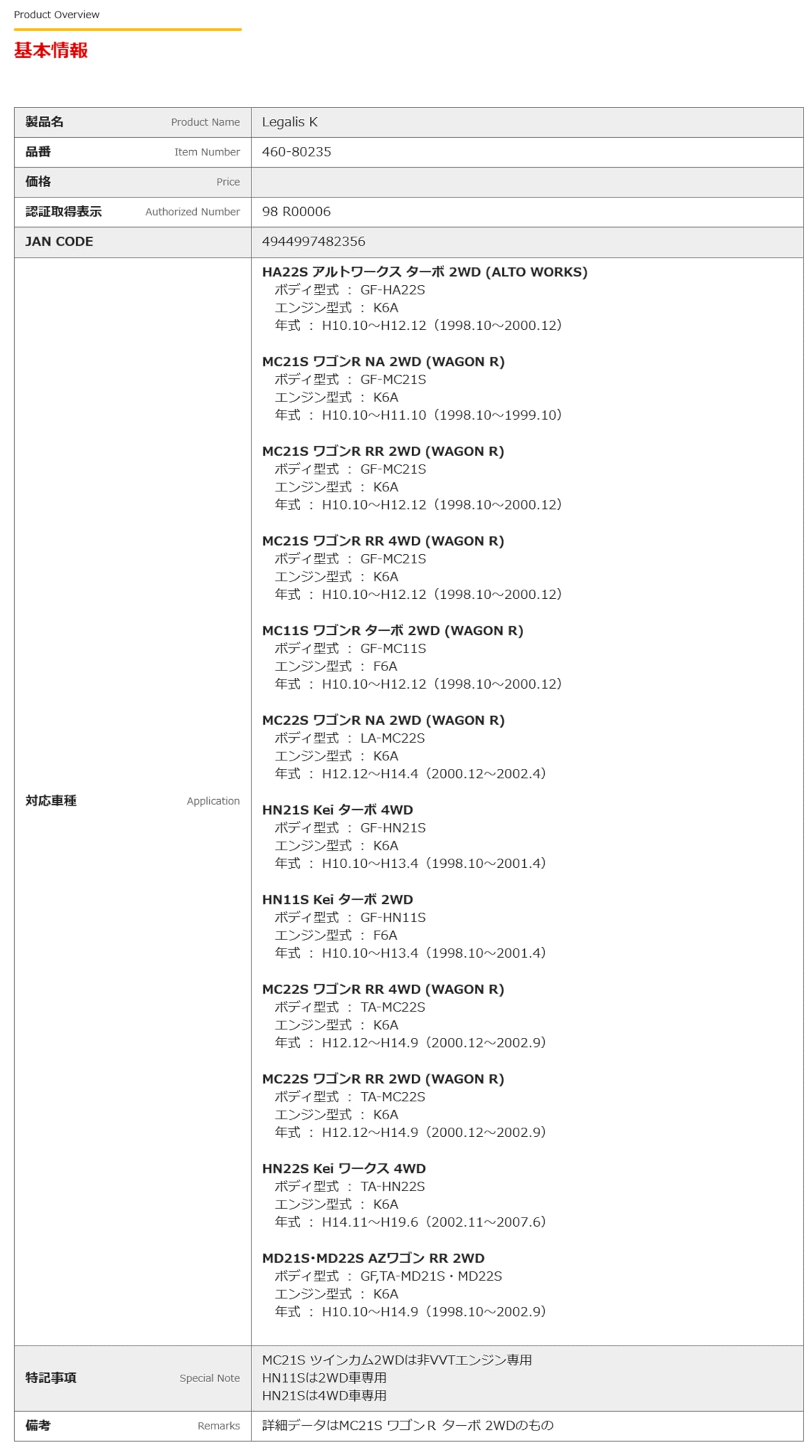 Amazon | フジツボ ( FUJITSUBO ) マフラー【 Legalis K 】スズキ