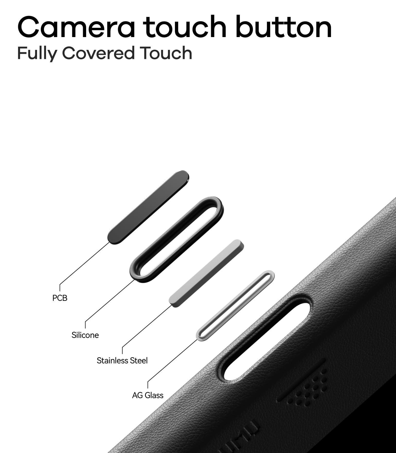 Aulumu A17 Etui CoolHyper ze skóry wegańskiej do iPhone'a 17 Pro Max, sterowanie kamerą, z płetwami chłodzącymi, luksusowy komfort, kompatybilne z MagSafe, kompletne owijanie, czarne