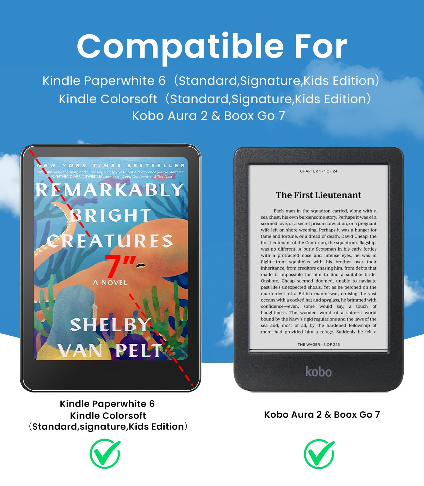 Pandashield Displayschutzfolie für Kindle Paperwhite 6 (12. Generation) und Kindle Colorsoft Signature Edition, blendfrei, matt, mit automatischem Positionierungsrahmen, Amooth Touch, 2 Stück