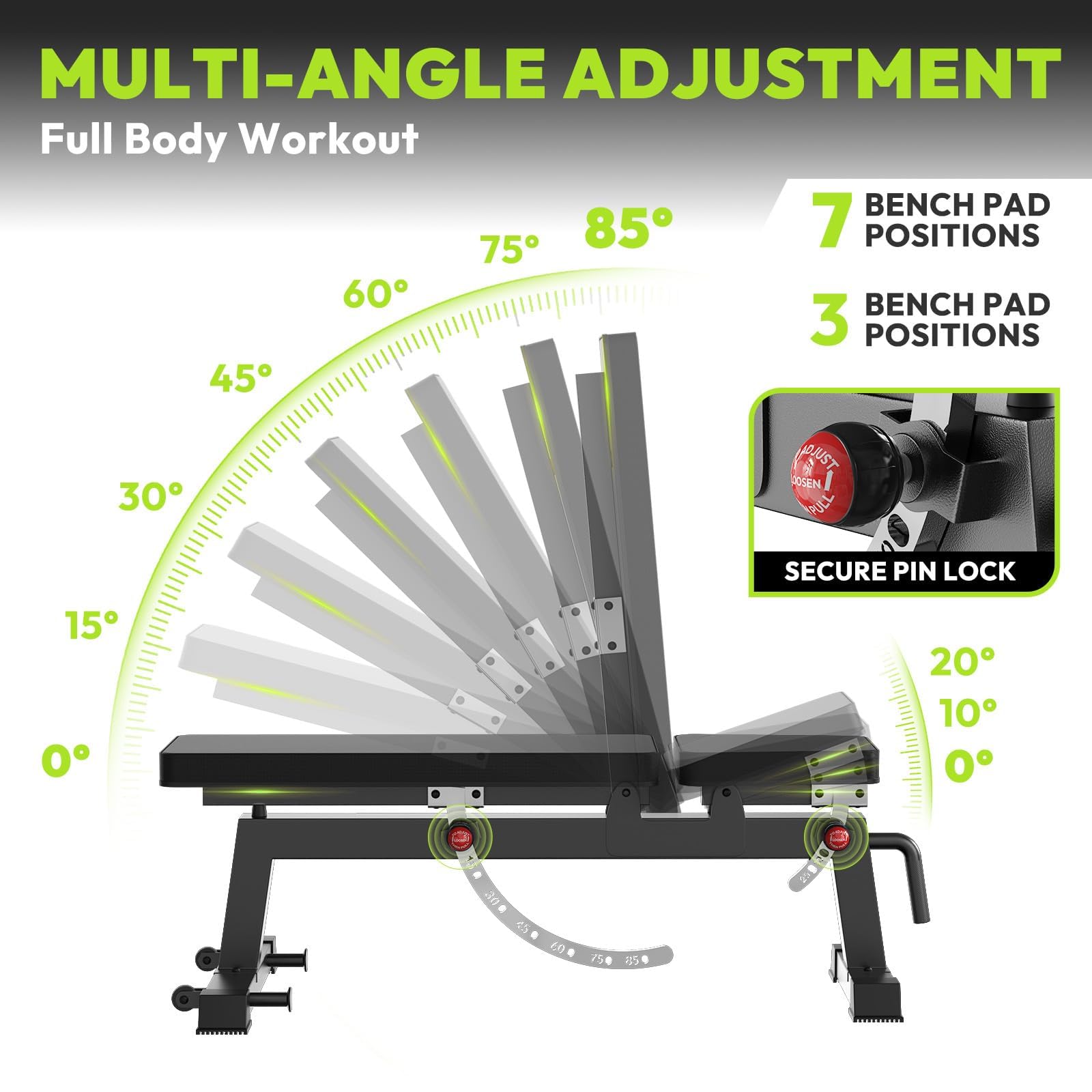 Adjustable Weight Bench, 1500 lb Incline Workout Bench, Home Gym | 0 To 85 Degree Backrest, Three Seat Angles, Steel Frame, Wheels And Handle, Foldable Storage, Chest Presses, Dumbbell Rows