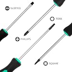 Amazon Basics Magnetic Screwdrivers Set, Includes Phillips, Slotted, Torx, Square, and Stubby Screwdrivers, 12-Piece Hand Tools Set, Turquoise