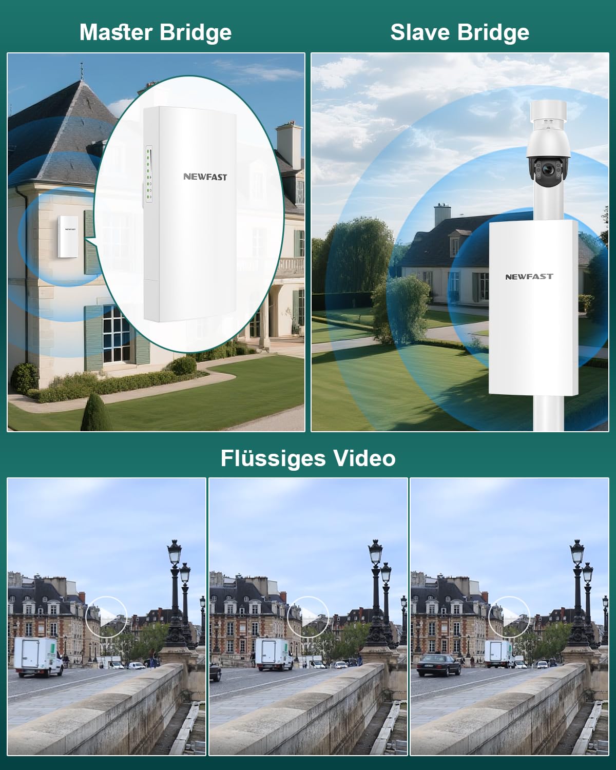 NEWFAST Outdoor CPE,300Mbps Neuester Outdoor WLAN Access Point Für Bauernhof,WLAN Bridge mit 11dBi Antenne,5.8G 3KM Getriebe stabil,48V POE Power,Wasserdicht,Supports Bridge/AP/Repeater/Routing Modus