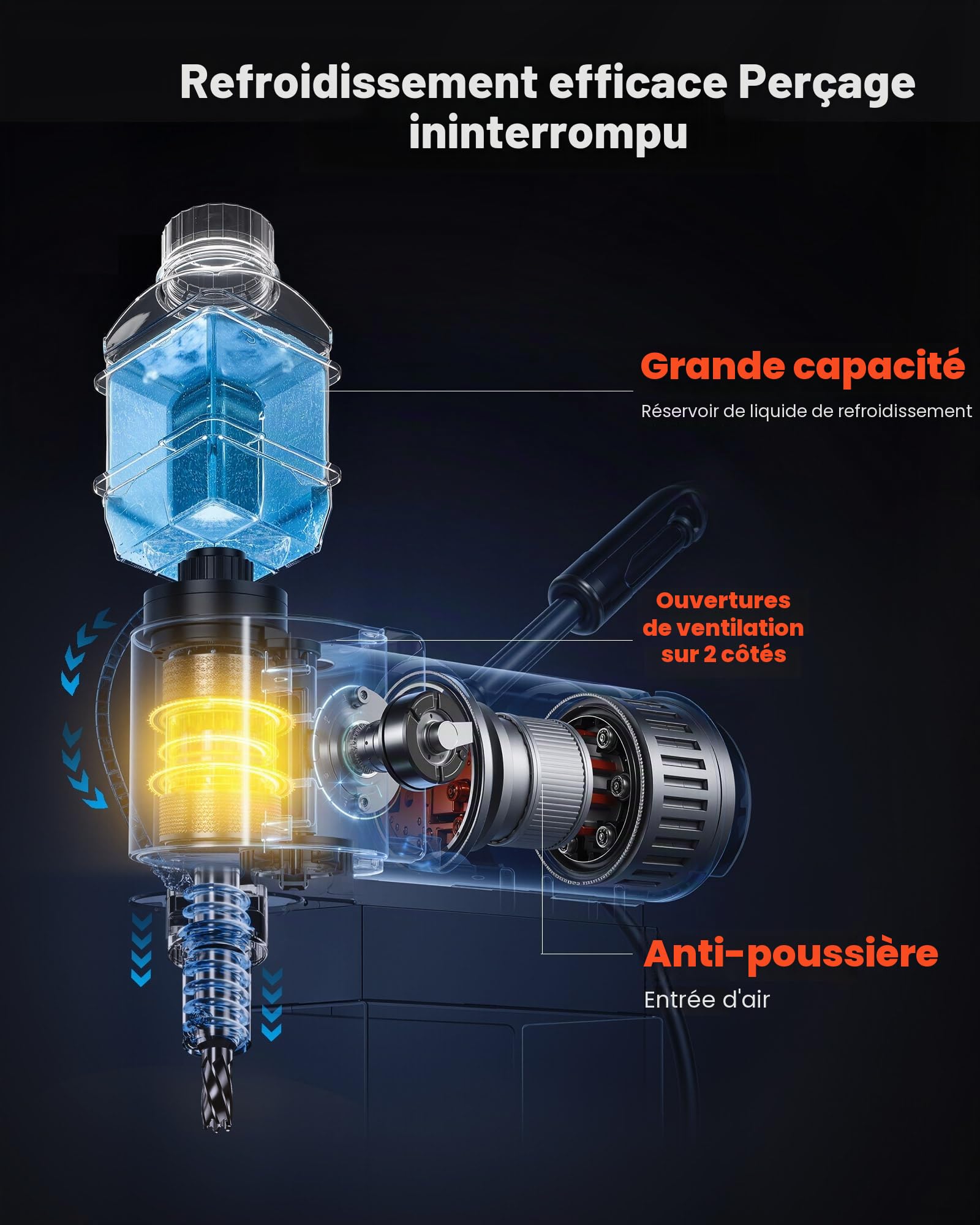 VEVOR Perceuse Magnétique à Profil Bas 1300 W, Perceuse à Colonne Portable, Force 10000 N, Vitesse 650 tr/min, Diamètre d'Alésage de 35 mm, avec Tige Weldon, pour Surfaces Métalliques, Rénovation