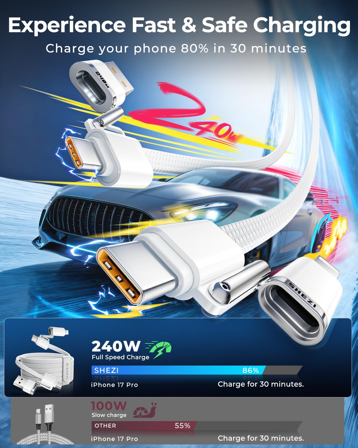 SHEZI Applstyle - Cable USB C a Lightning 4 en 1 de 5 pies, carga rápida de 240 W, transferencia de datos de sincronización de 15 segundos, soporte para CarPlay y Android Auto, USB A a tipo C, combo
