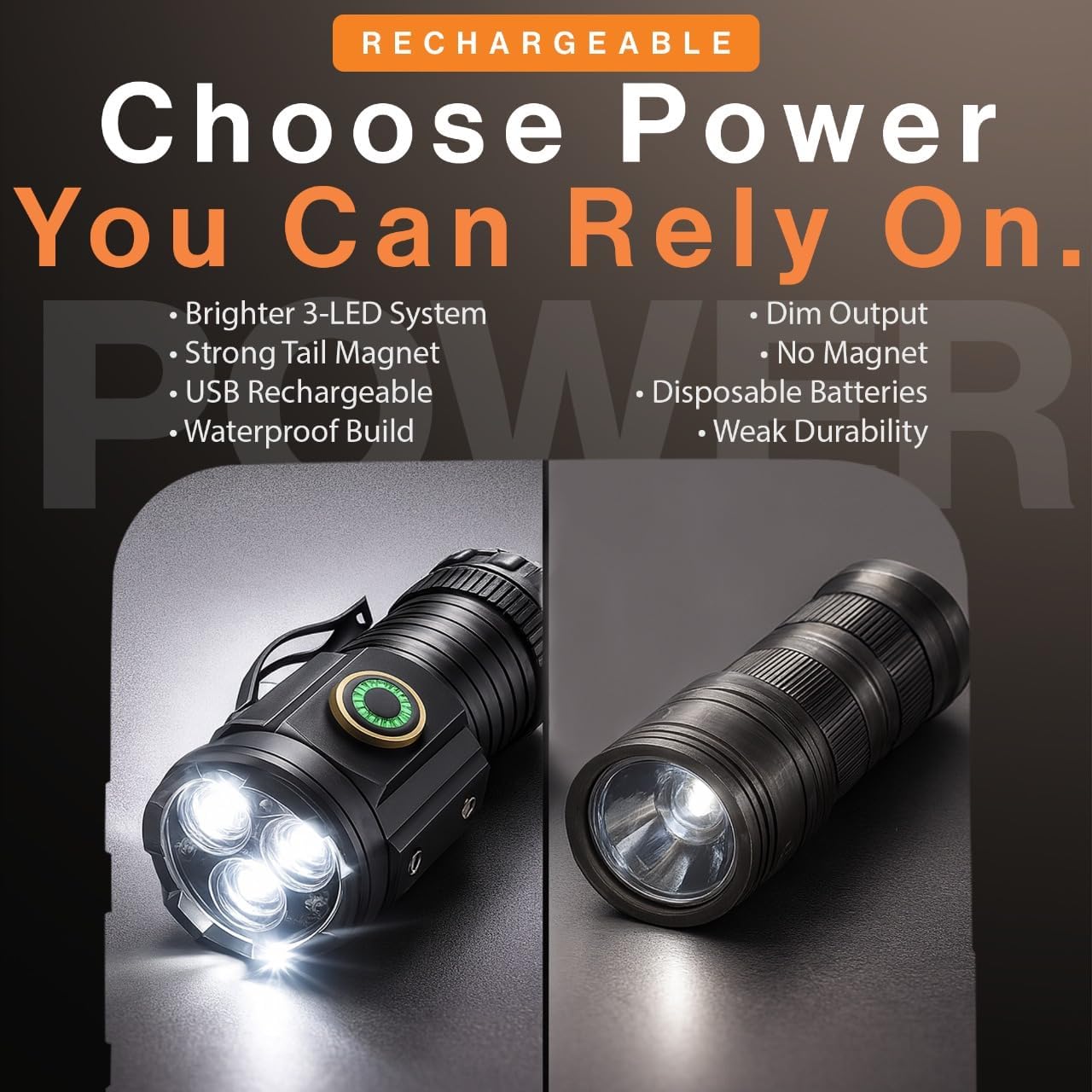 Ulta-Bright Rechargeable Flashlight, USB-C Compact EDC Torch with Magnetic Base & Clip, 5 Light Modes, Durable Aluminum LED Flashlight for Camping, Work, Emergency & Everyday Carry