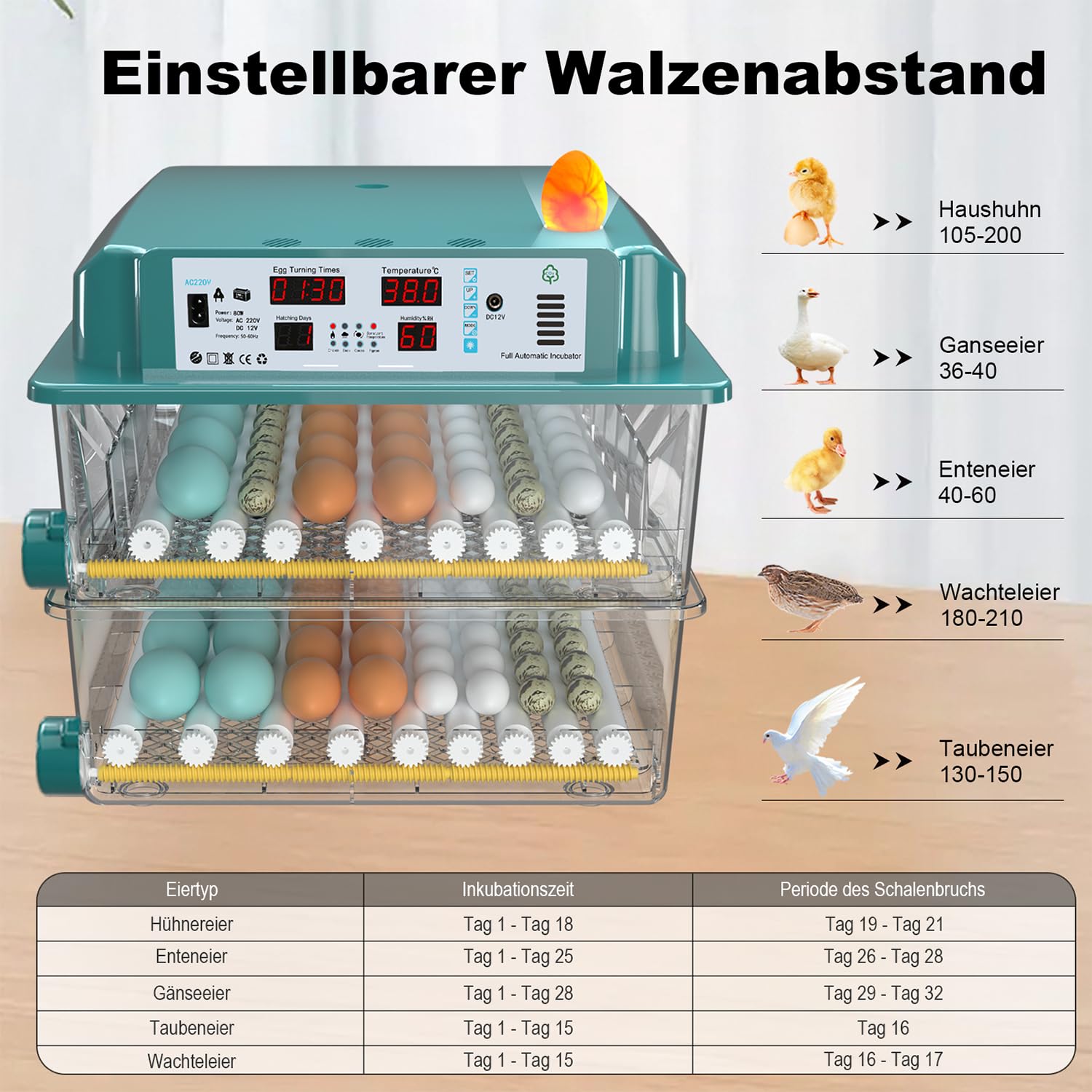 CoInceptus Brutautomat Vollautomatisch Inkubator mit 120 Eier, Brutkasten für Hühner & Wachteln automatischem Wenden, Feuchtigkeitsanzeige und 4 Inkubationsmodus Automatisches Wasser Brutmaschine