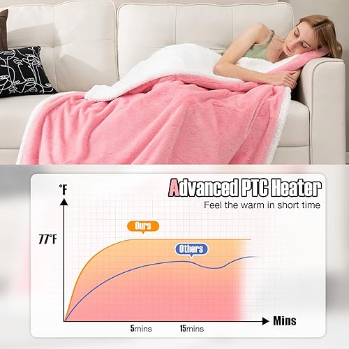 Miniatura 3 de PETSITE Manta eléctrica con calefacción manta reversible de vellón Sherpa de 60 x 50 pulgadas con 10 ajustes de calor apagado automático de 9 horas