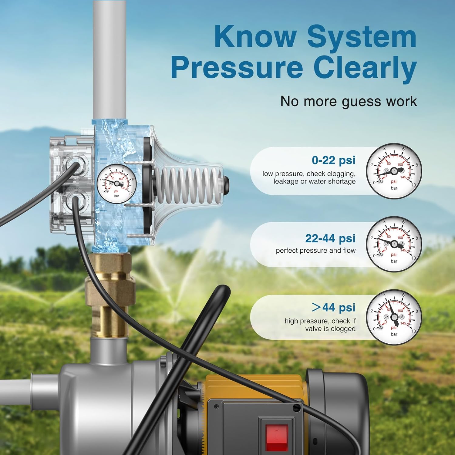 Smart Pressure Switch with Gauge for Well Pump, Automatic Water Pumps Switch, Dry-running Protection for Submersible/Shallow Well/Garden/Jet/Self-priming Pump, Power&Pump Cable Included, 110V-120V