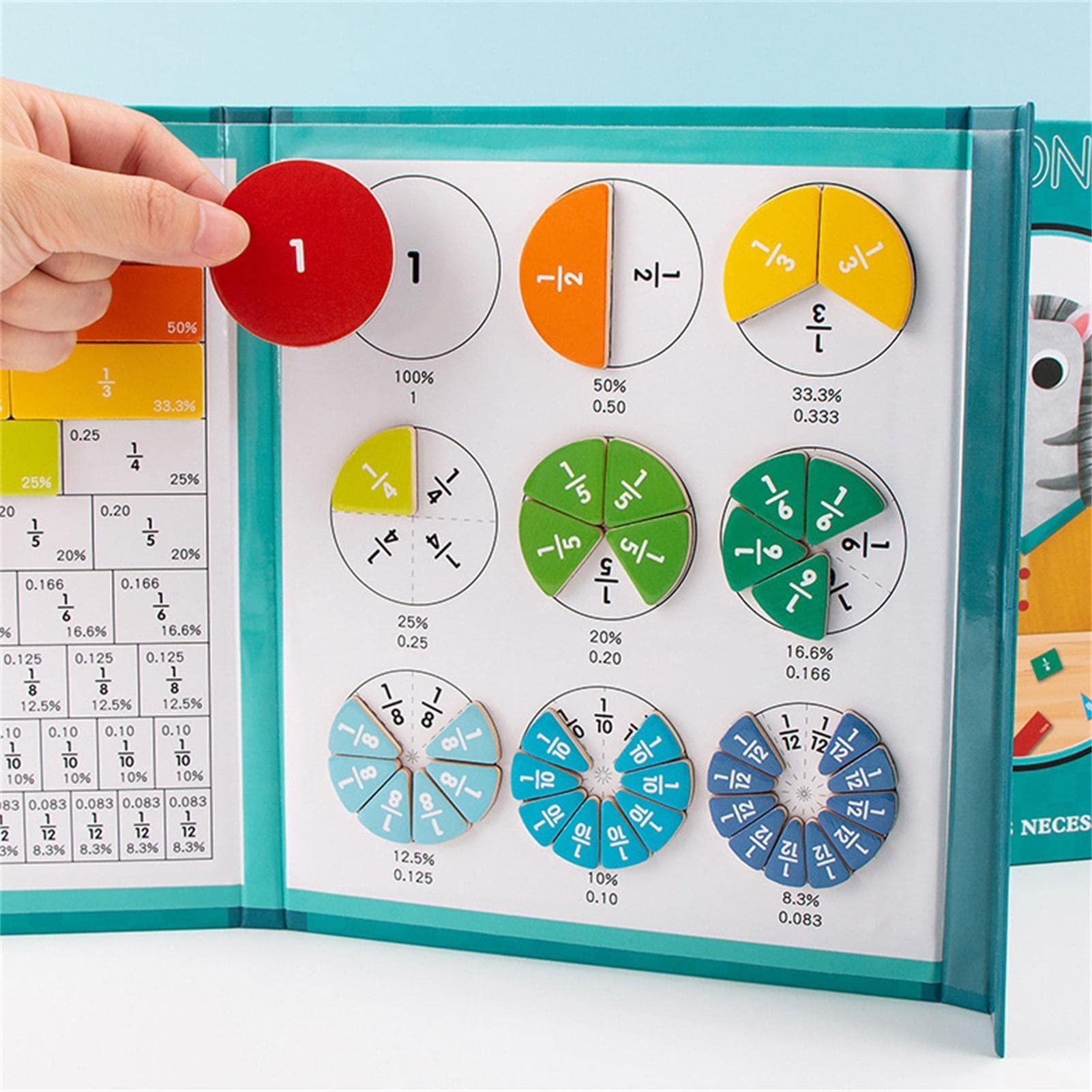Meetory 102 Pz Piastrelle di Frazioni Magnetica & Cerchi di Frazioni - Manipolativi Matematici per Scuola Elementare Prescolare Risorse Didattiche Classroom Kit Didattico