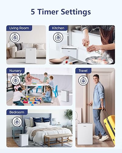 Miniatura 9 de VEWIOR Purificadores de Aire para el Hogar Habitación Grande de Hasta 2200 Pies Cuadrados H13 HEPA Filtro de Purificadores de Aire con Esponja de