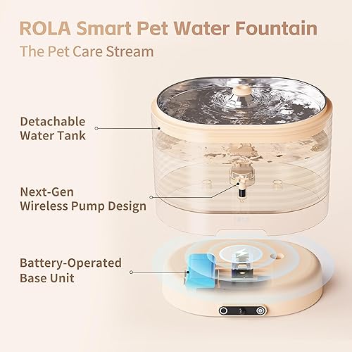 Miniatura 2 de Enabot EBO ROLA - Fuente de agua para gatos inalámbrica fuente inteligente para mascotas a pilas, dispensador de agua para gatos sin bombas, bandeja