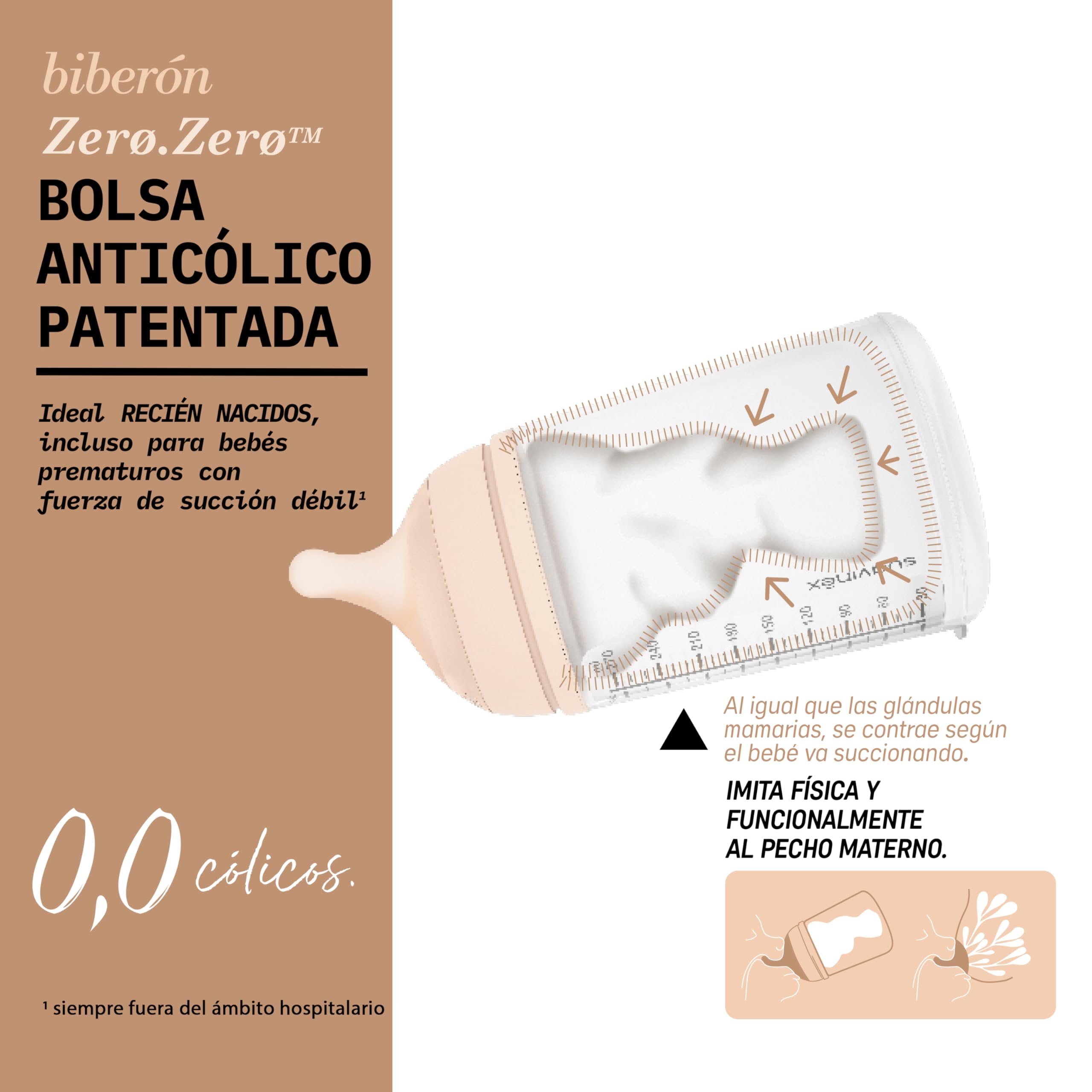 Suavinex, Pack 4 Biberón Anticólico Zero Zero, con Tetina de Flujo Adaptable (A) de Silicona, Bebés +0 Meses y Recién Nacidos, Específico Lactancia Materna, Leche Materna y de Fórmula, 180 ml, Medium