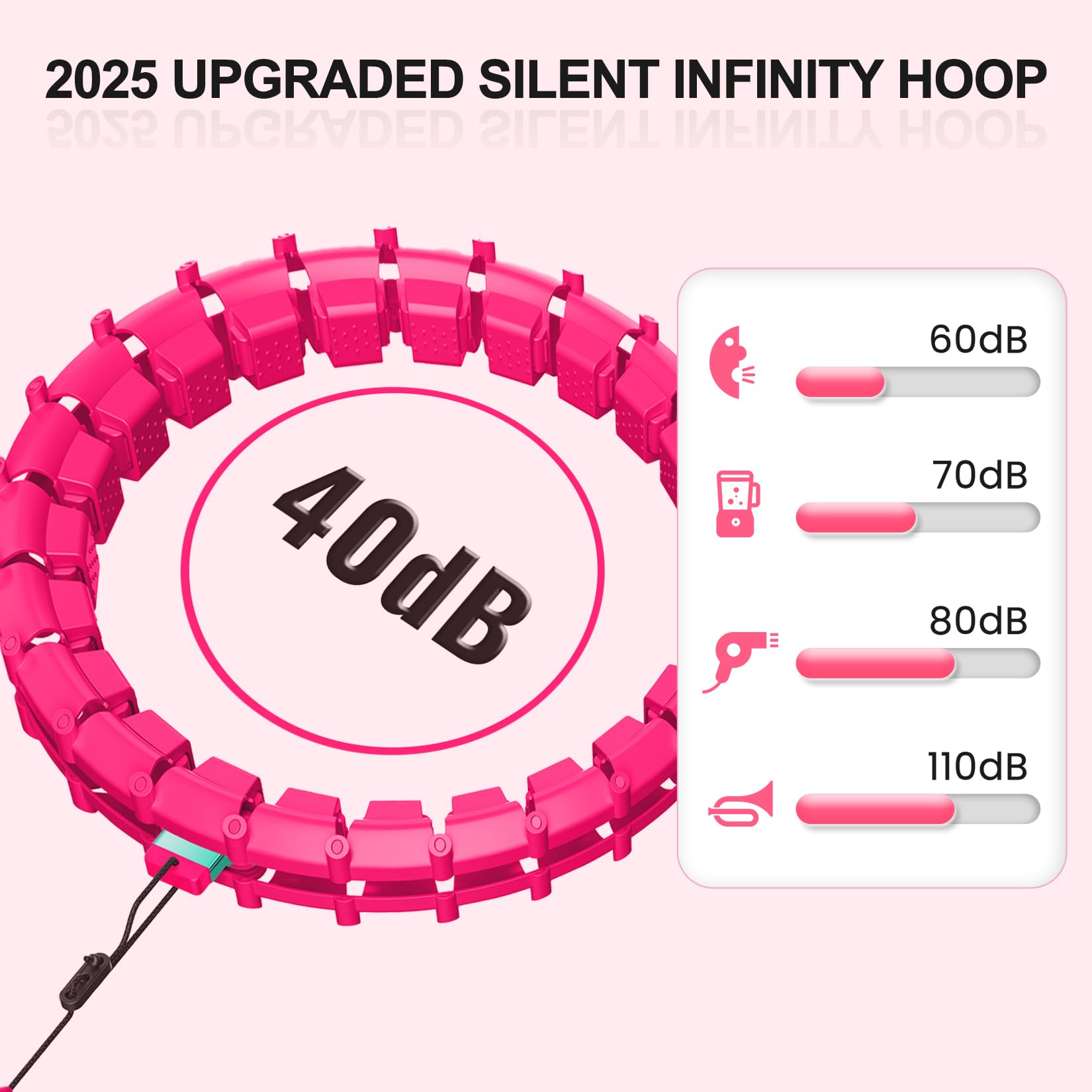 65 Zoll 32 Knoten Plus Size Leise Beschwerter Hula Infinity Fitness Abnehmbare Reifen Smart Noiseless Infinity Hula für Frauen 2 in 1 Taillen- und Bauchtrainingsgeräte zu Hause