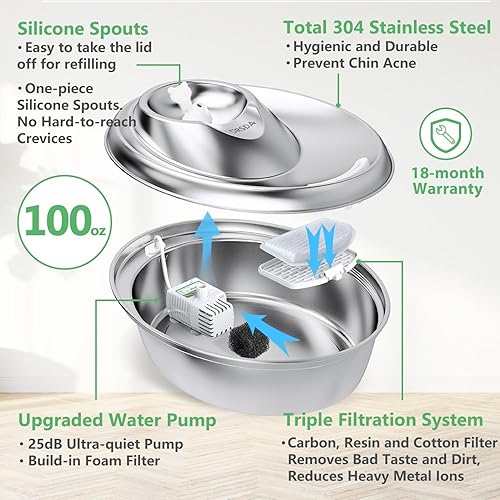 Vista 24 de ORSDA Fuente de agua para gatos de acero inoxidable, fuente para mascotas de 2L/67 onzas para gatos en el interior, dispensador automático