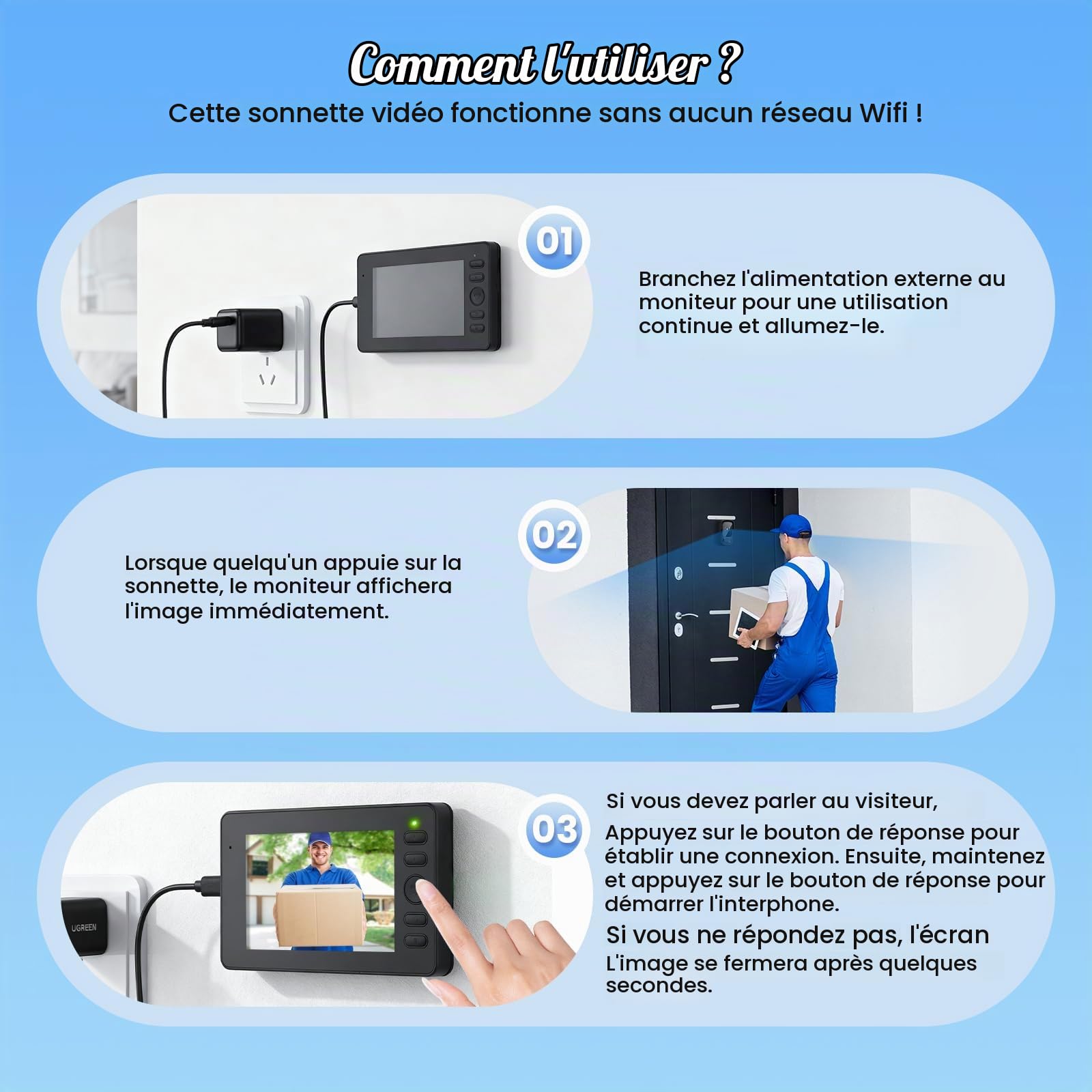Sonnette sans Fil avec Caméra, Etanche Sonnette Vidéo sans Fil, 1080P HD IPS 4.3", Audio Bidirectionnel, Infrarouge Vision Nocturne, Résistant aux intempéries, Angle de Vision 120°, 2.4G WLAN