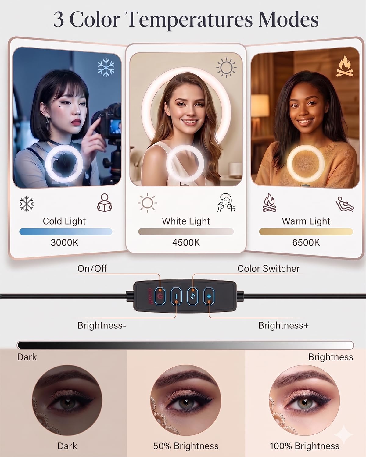 DUIDESHI Luce dell’anello per la videoconferenza del computer – Luce della webcam per la videoconferenza… — immagine 5 di 8