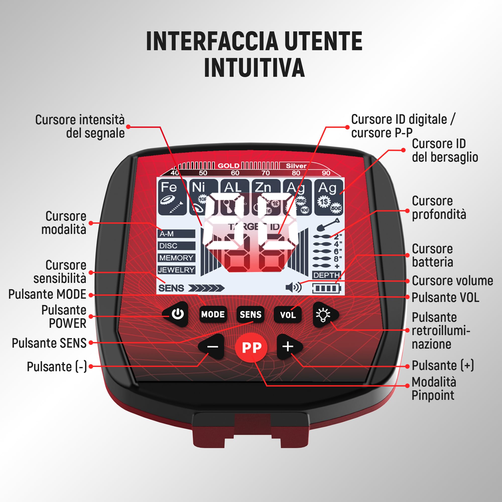 KAIWEETS Metal Detector, 2026 Nuova Versione Rilevatore di metalli con asta telescopica integrata monopezzo, rapido da montare, localizzazione precisa, per adulti, Pinpointer, bobina impermeabile IP68