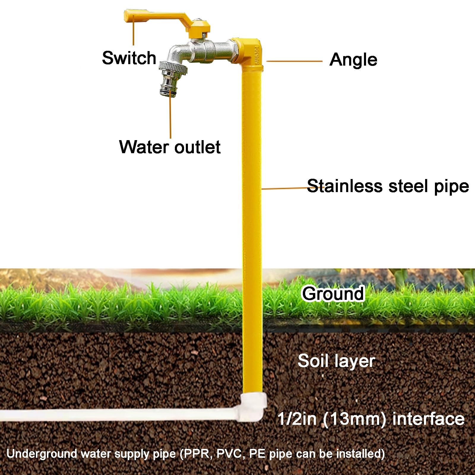 Colonne d'eau extérieure autoportante, Robinet antigel en Acier Inoxydable 304 pour arrosage et Irrigation du Jardin, 60 cm/24 po, Design Noir Durable