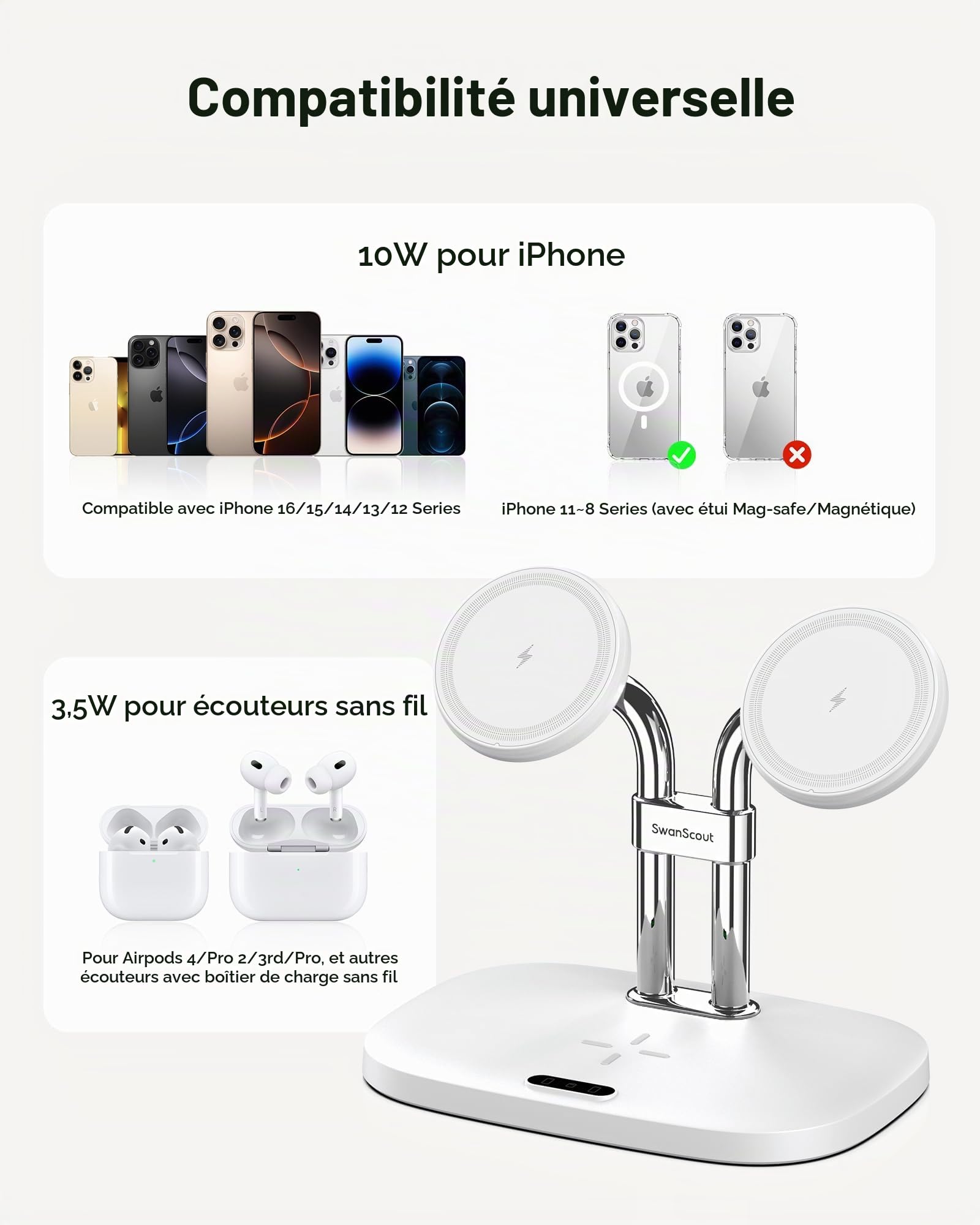 SwanScout Double Chargeur Induction pour iPhone 17/17e/Air, SwanScout 706M, Magnétique Chargeur Sans Fil pour iPhone 16/15/14/13 séries, Station de Charge pour AirPods Pro 3/2, Chargeur Double (White)
