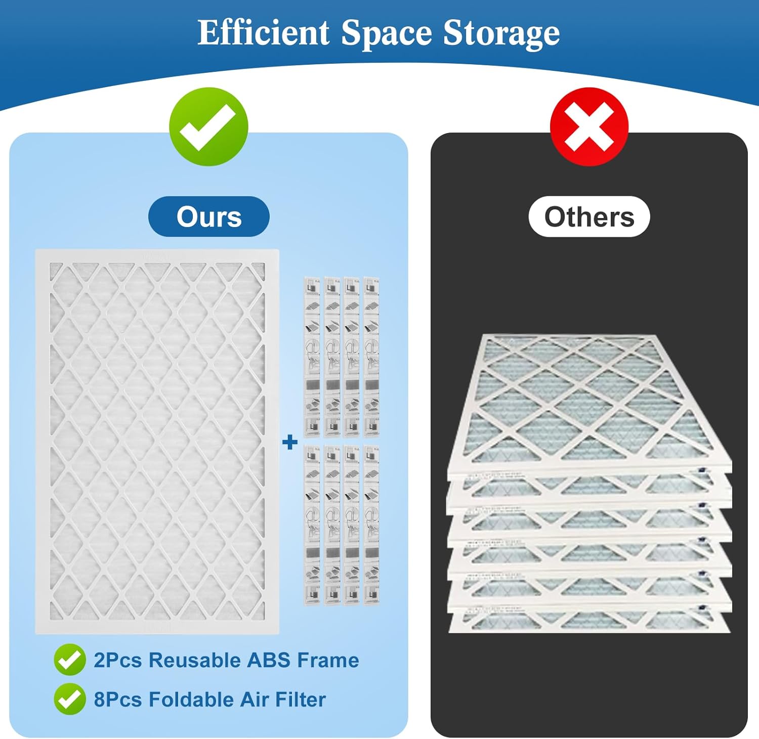 20x25x1 MERV 11 Air Filter, Quality AC/HVAC Furnace Filter，2 Reusable ABS Frame + 8 Pack Replaceable Filter Media，Breathe Fresher and Cost-effective