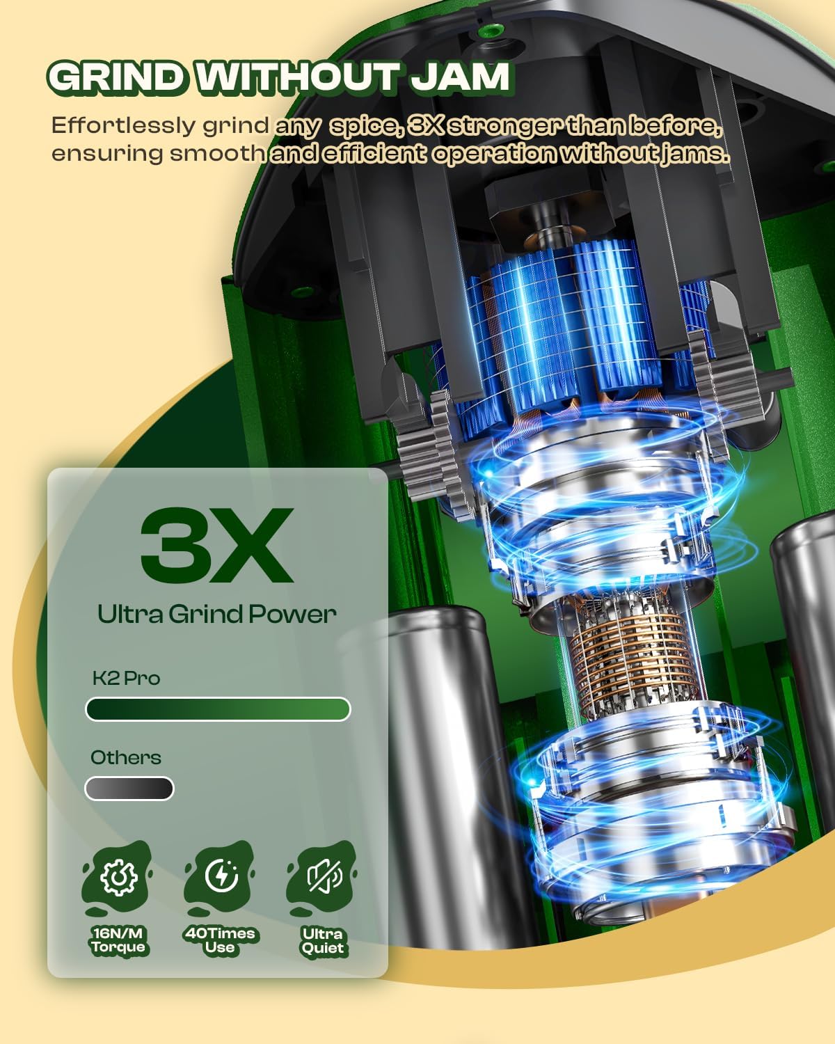 K2 Pro Electric Kitchen Grinder Automatic 3g Portable Spice Mill, Battery Powered Rechargeable Grinder For Kitchen Grinding up to 3 Grams - Gradient Green