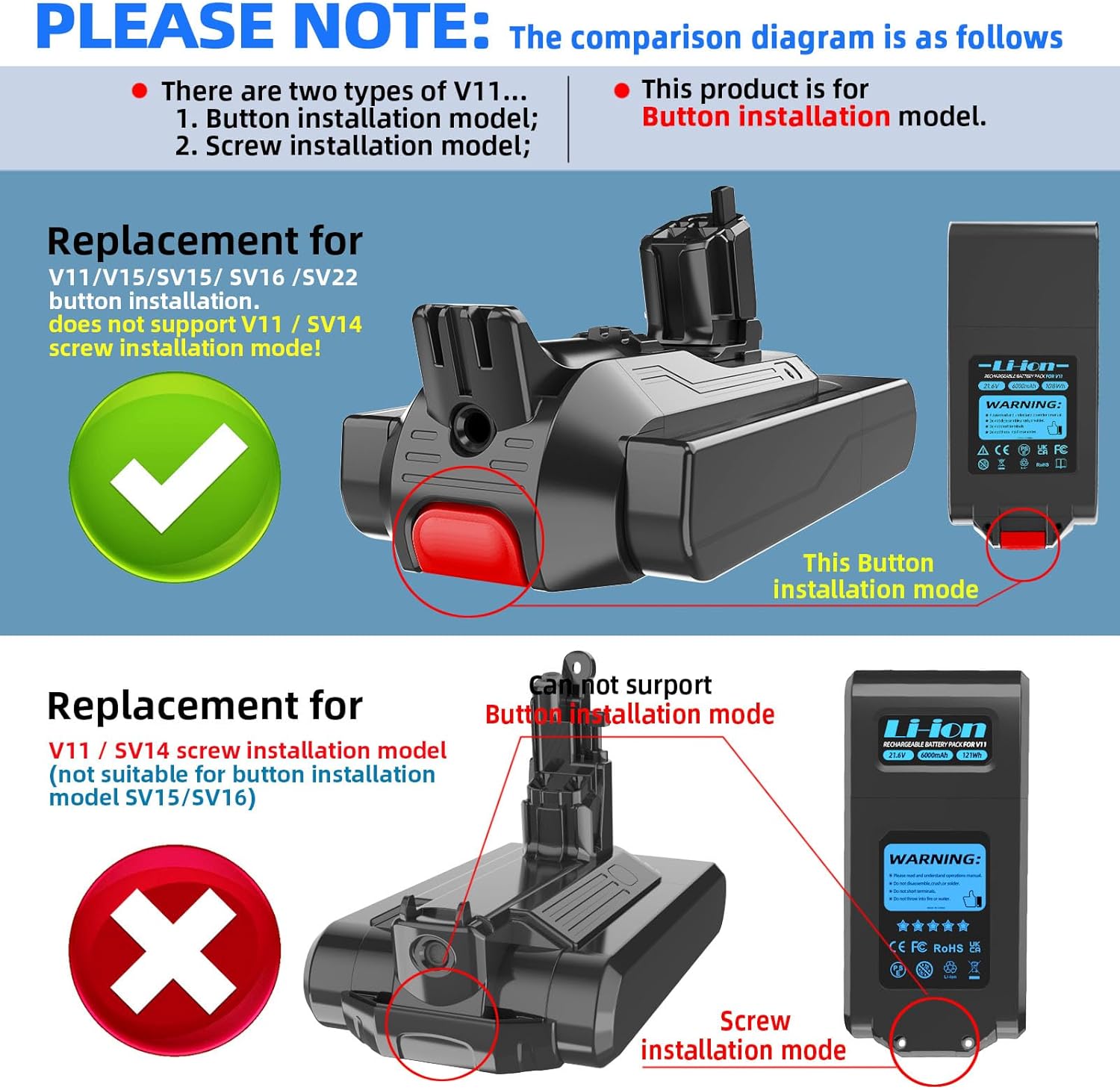 25.2V 6.0Ah 6000mAh Click-in Battery Replacement Compatible with Dyson V11 Torque Drive/Animal/Complete Extra/Absolute Pro and V15 SV15 SV16 SV22 Vacuums