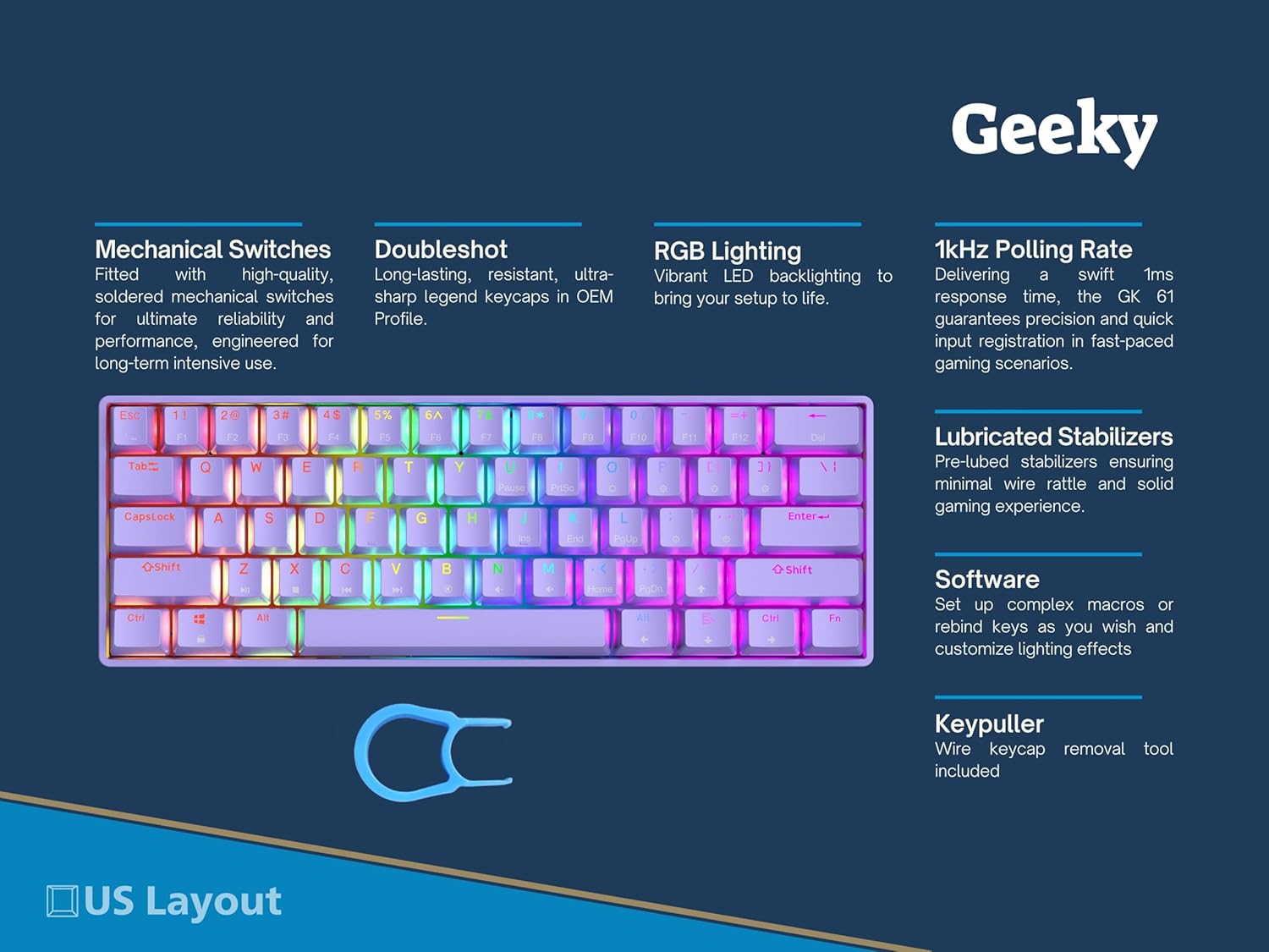 Geeky GK61 SE 60% | Mechanical Gaming Keyboard | 61 Keys Multi Color RGB LED Backlit for PC/Mac Gamer | ANSI US American Layout (Lavender, Mechanical Speed Silver)