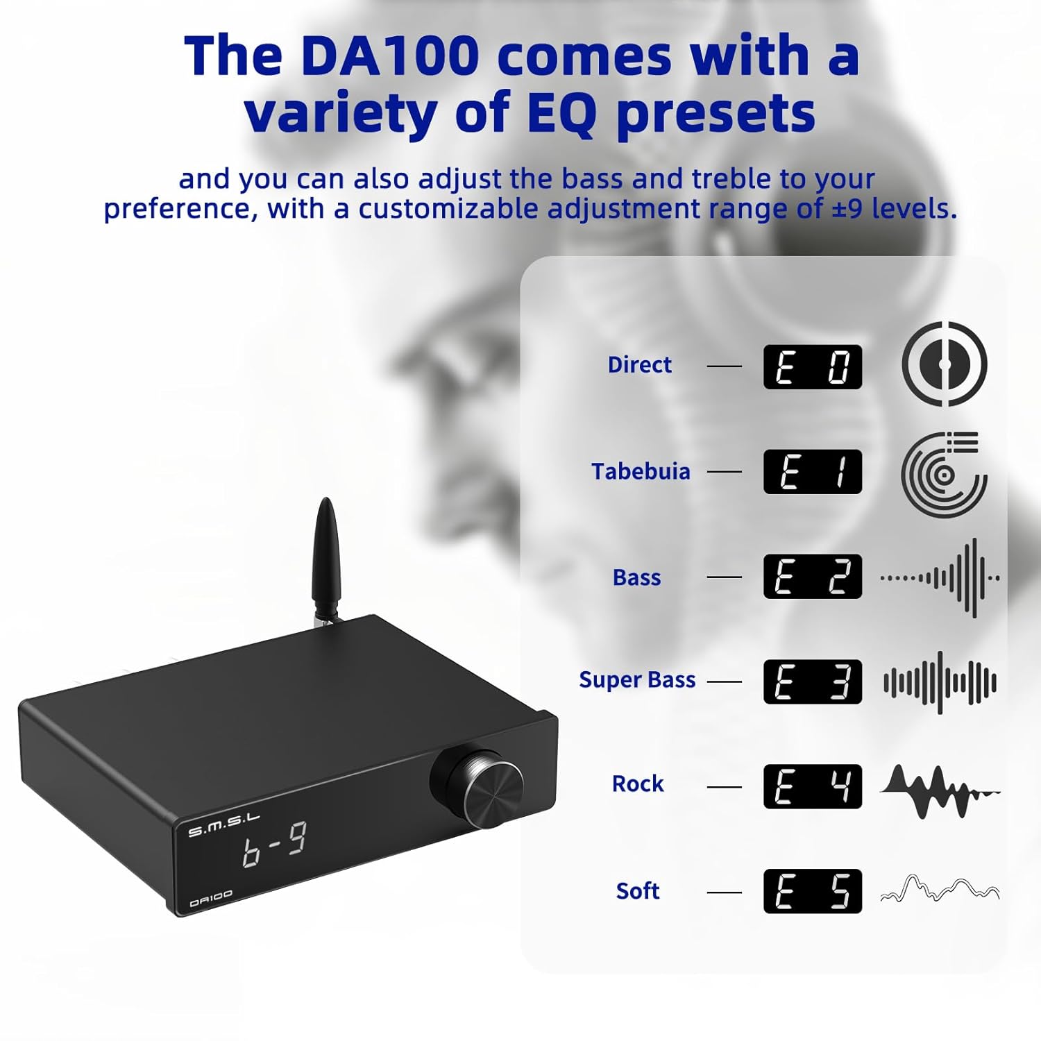 SMSL DA100 Power Amplifier 100W TI TAS5827 *2 Class D Amplifier High/Low-Pass 2.1 Subwoofer Bluetooth 5.3 Electronic Volume Control Stereo Amp EQ Adjustment BT/USB/HDMI(ARC)/Optical/Line in