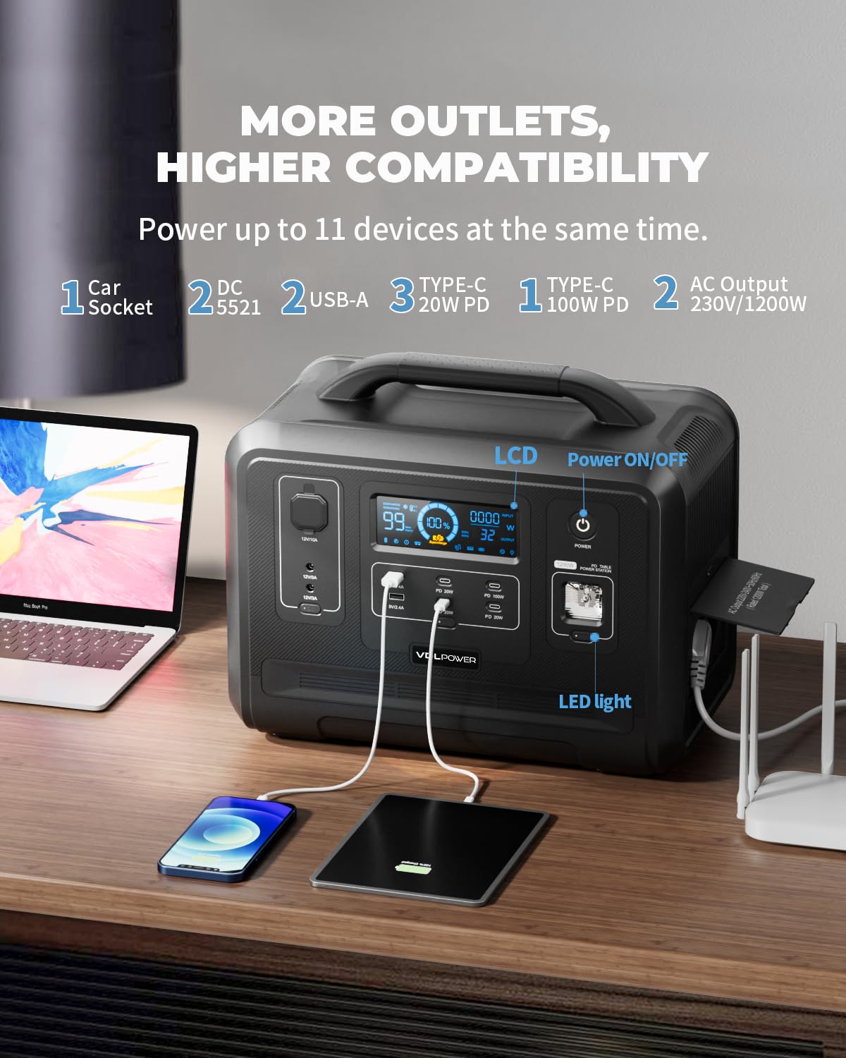 Amazon.co.jp: ポータブル電源 大容量 1200W VDL 960WH/300000mAh