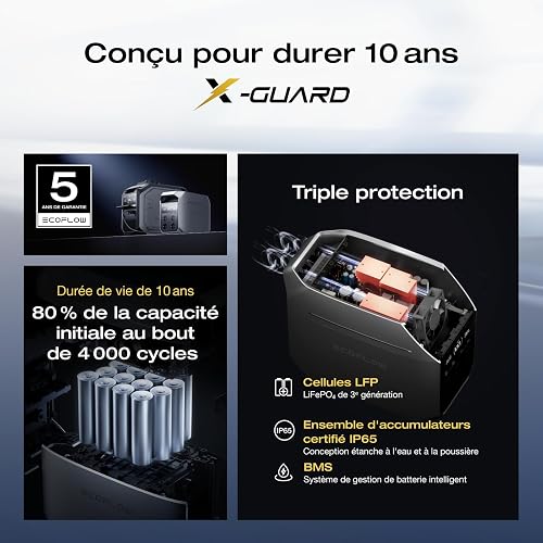 Station électrique portable EF EcoFlow DELTA 3 Plus,1024 Wh de capacité, batterie LiFePO4, charge complète en 56 min, 1800W de puissance de sortie, pour camping, RV, l'alimentation de secours - 7