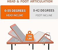 Vista 3 de ESHINE Base de cama ajustable + colchón híbrido de 14 pulgadas, individual XL, espuma viscoelástica de gel de lujo (319 resortes de bolsillo)