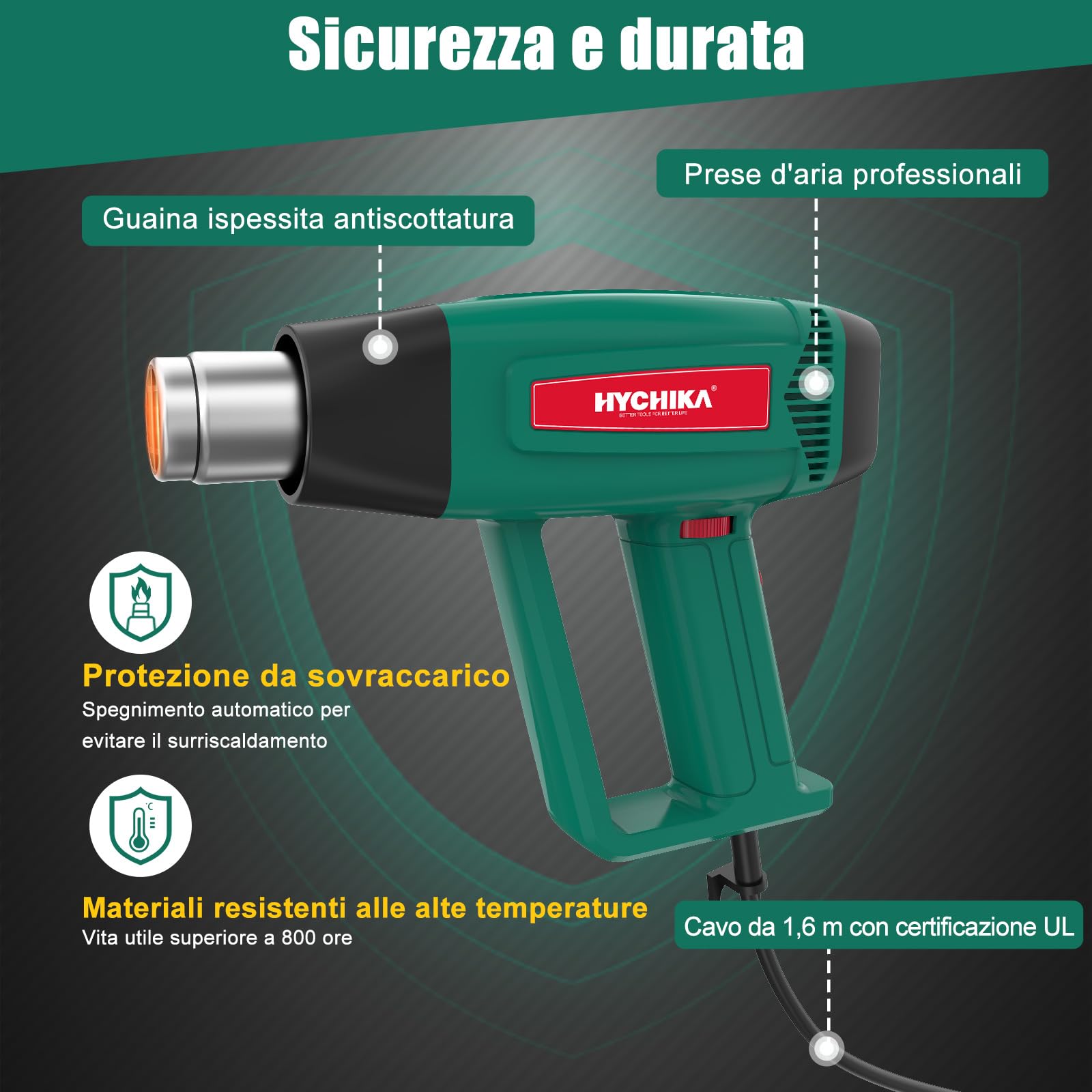 HYCHIKA Pistola Termica Professionale, 60℃- 600℃ Temperatura Variabile Continua, Motore in Rame Puro da 1800W, Protezione da Sovraccarico, 6 Ugelli per Sverniciare, Termoretraibile